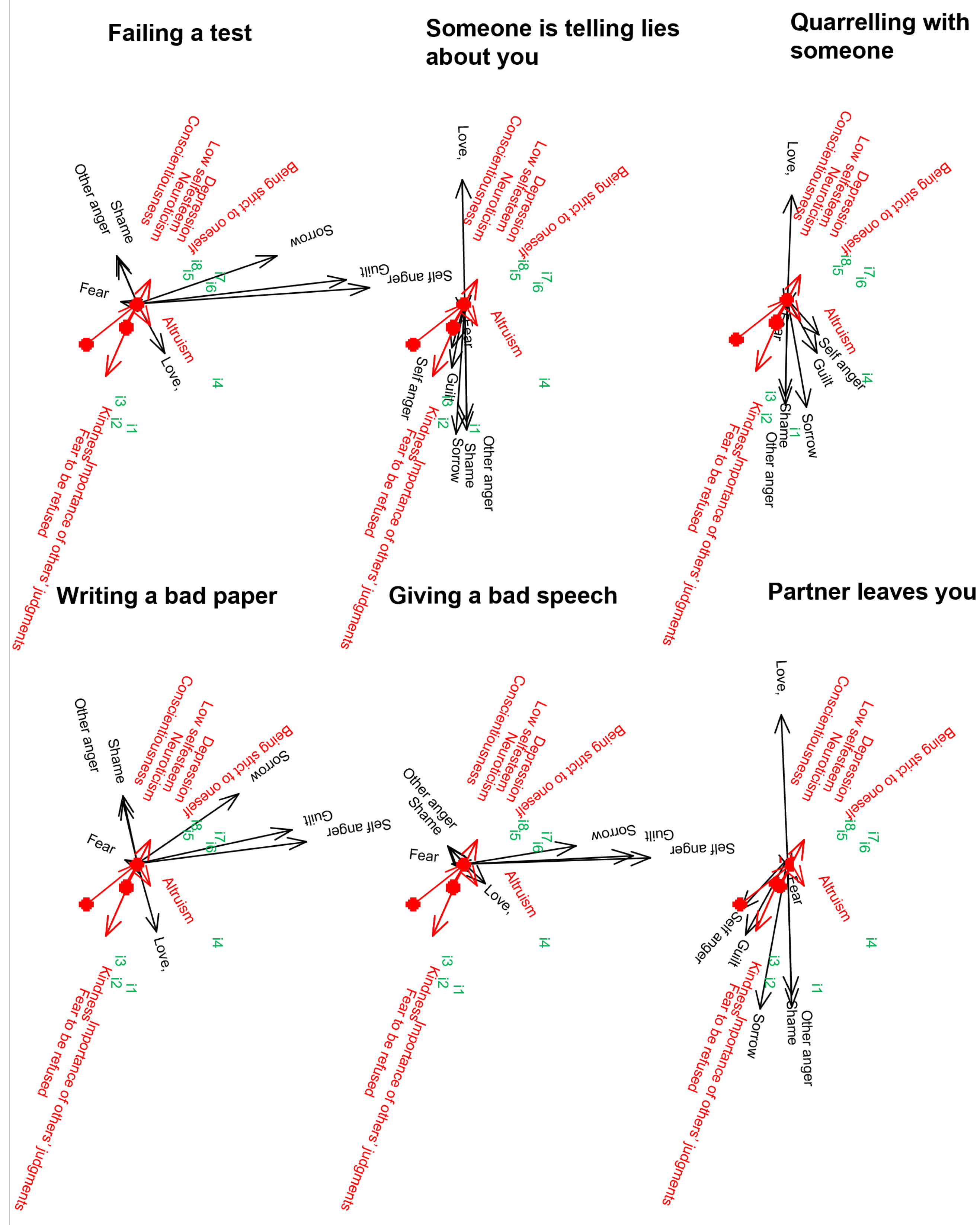 Preprints 165937 g001