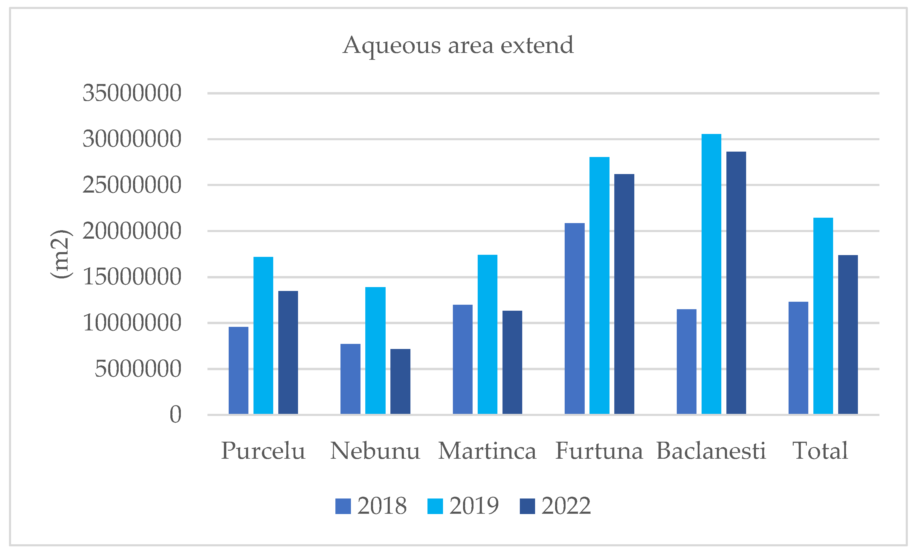 Preprints 192112 g008