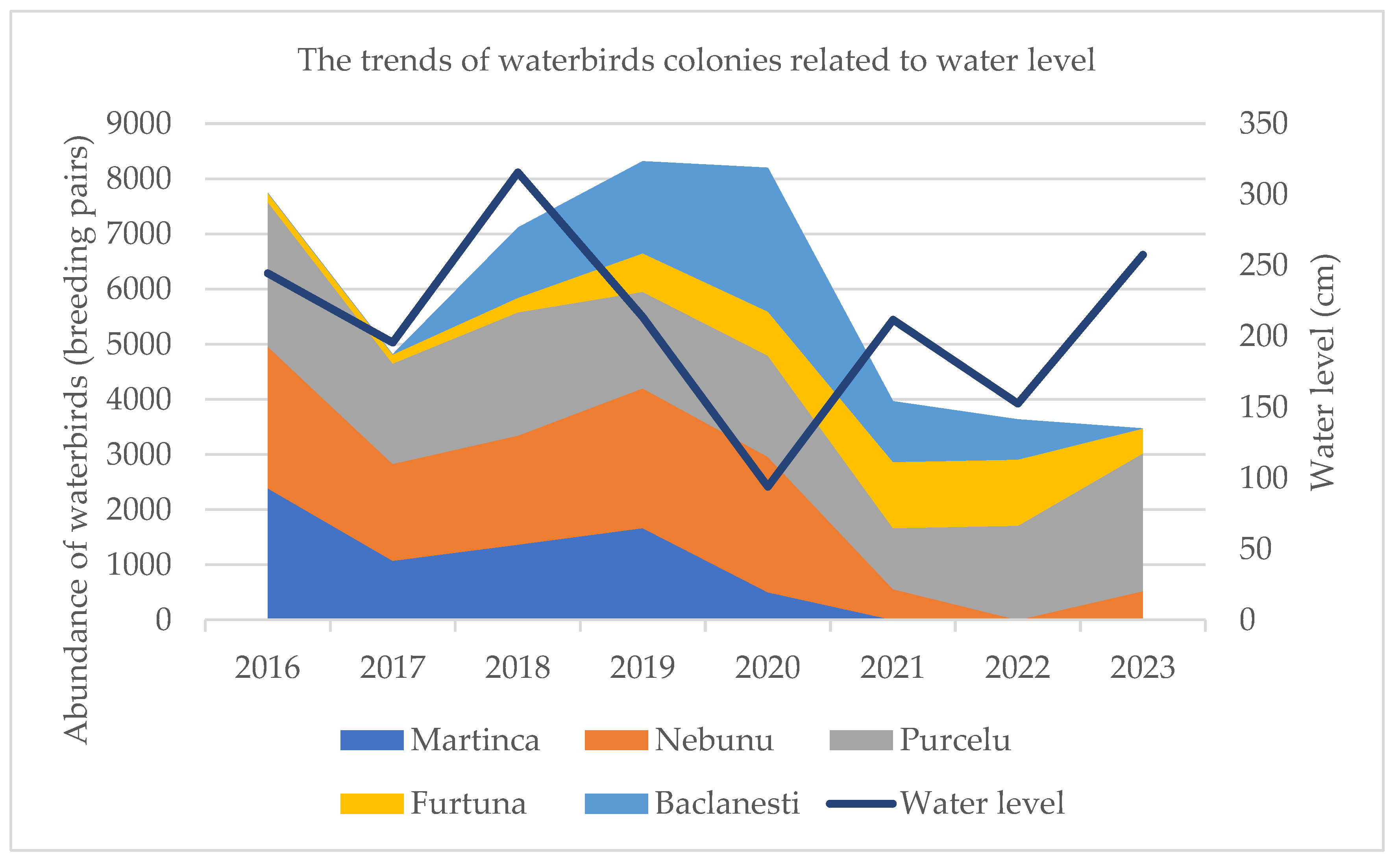 Preprints 192112 g009