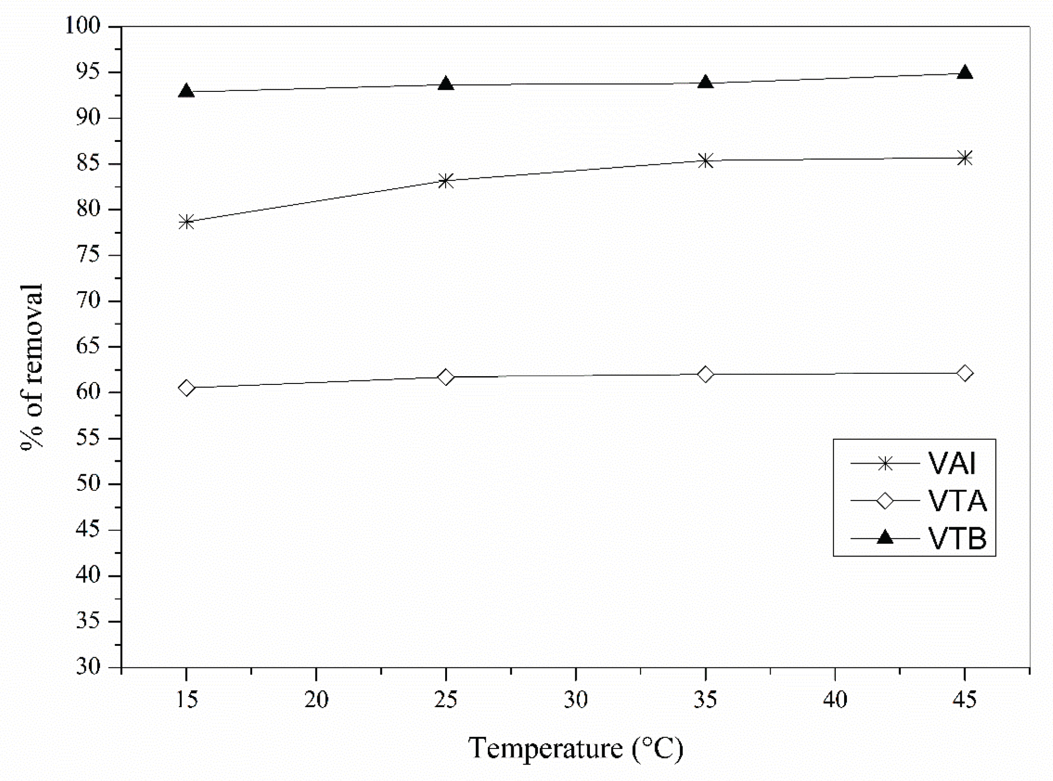 Preprints 165871 g009
