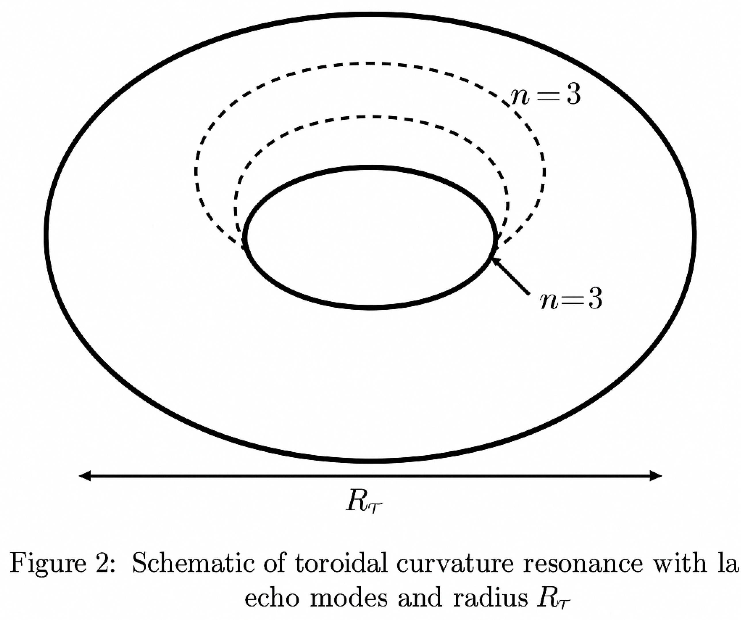 Preprints 158000 g002