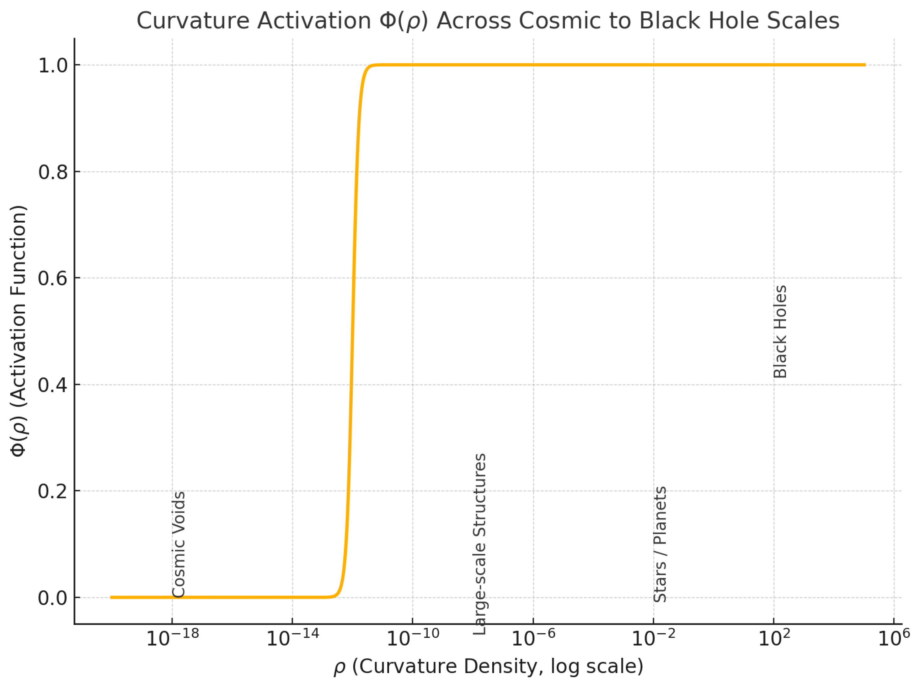 Preprints 158000 g003