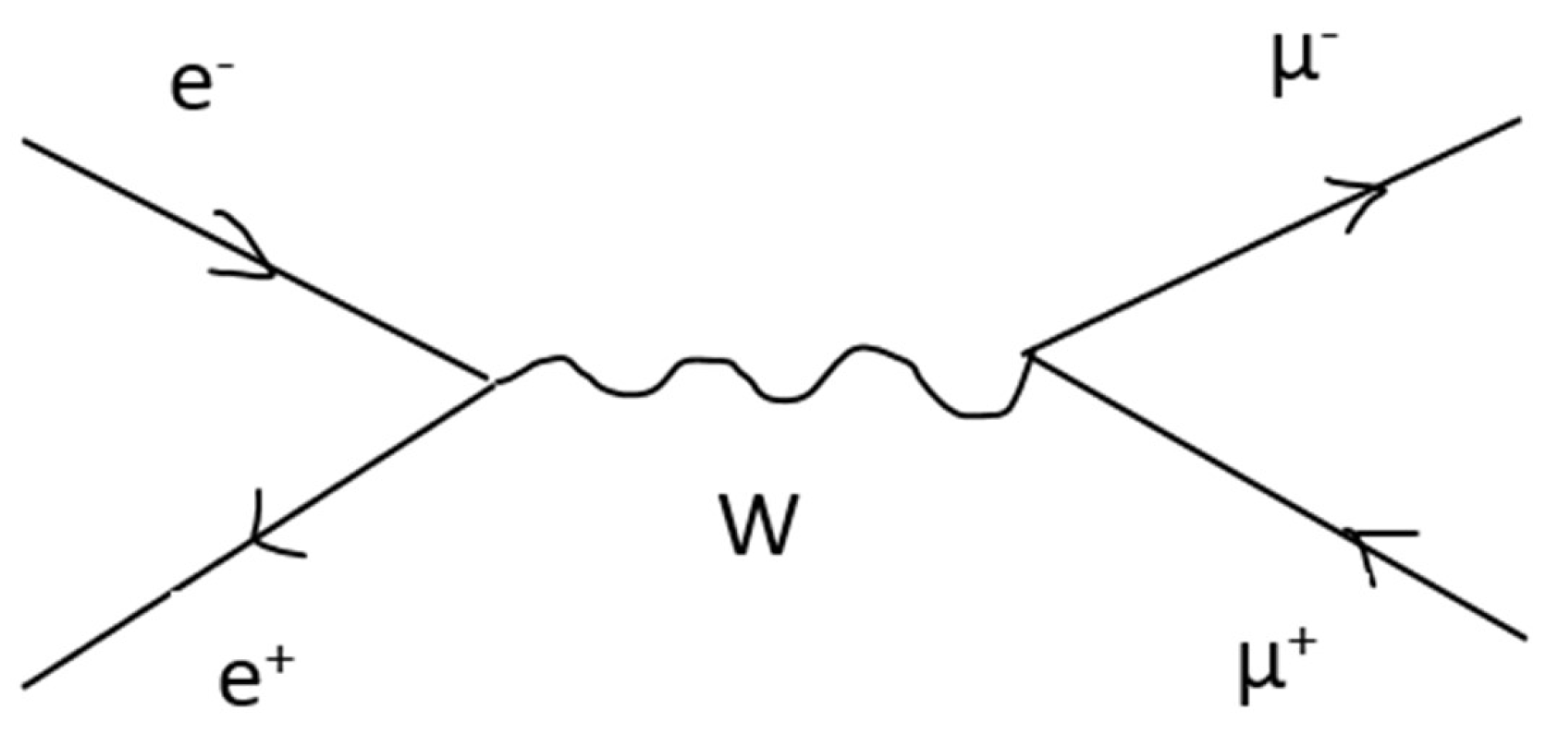 Preprints 113586 g003