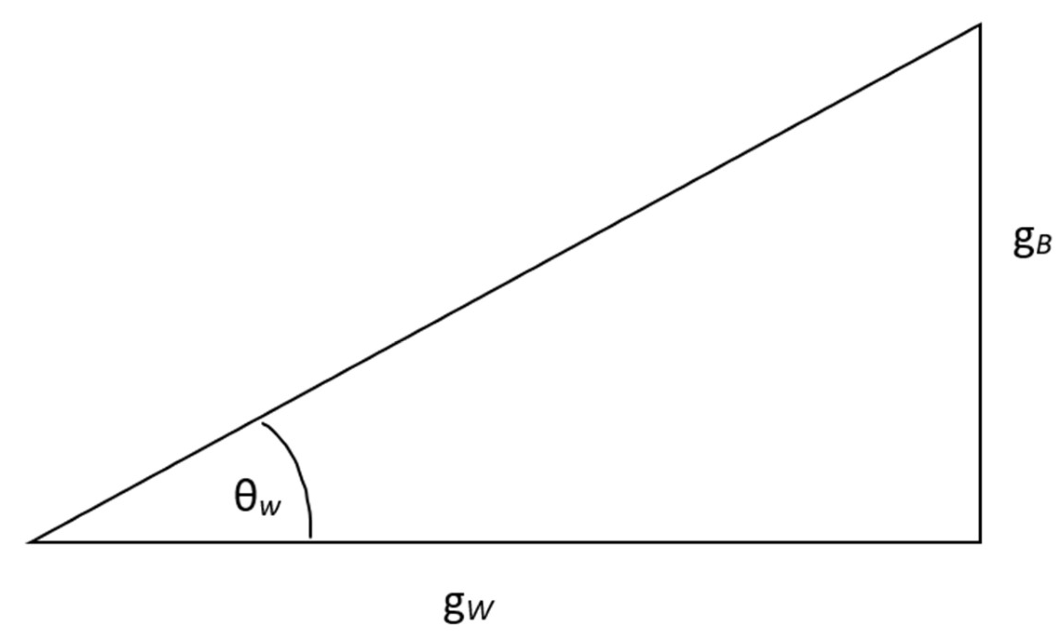 Preprints 113586 g004