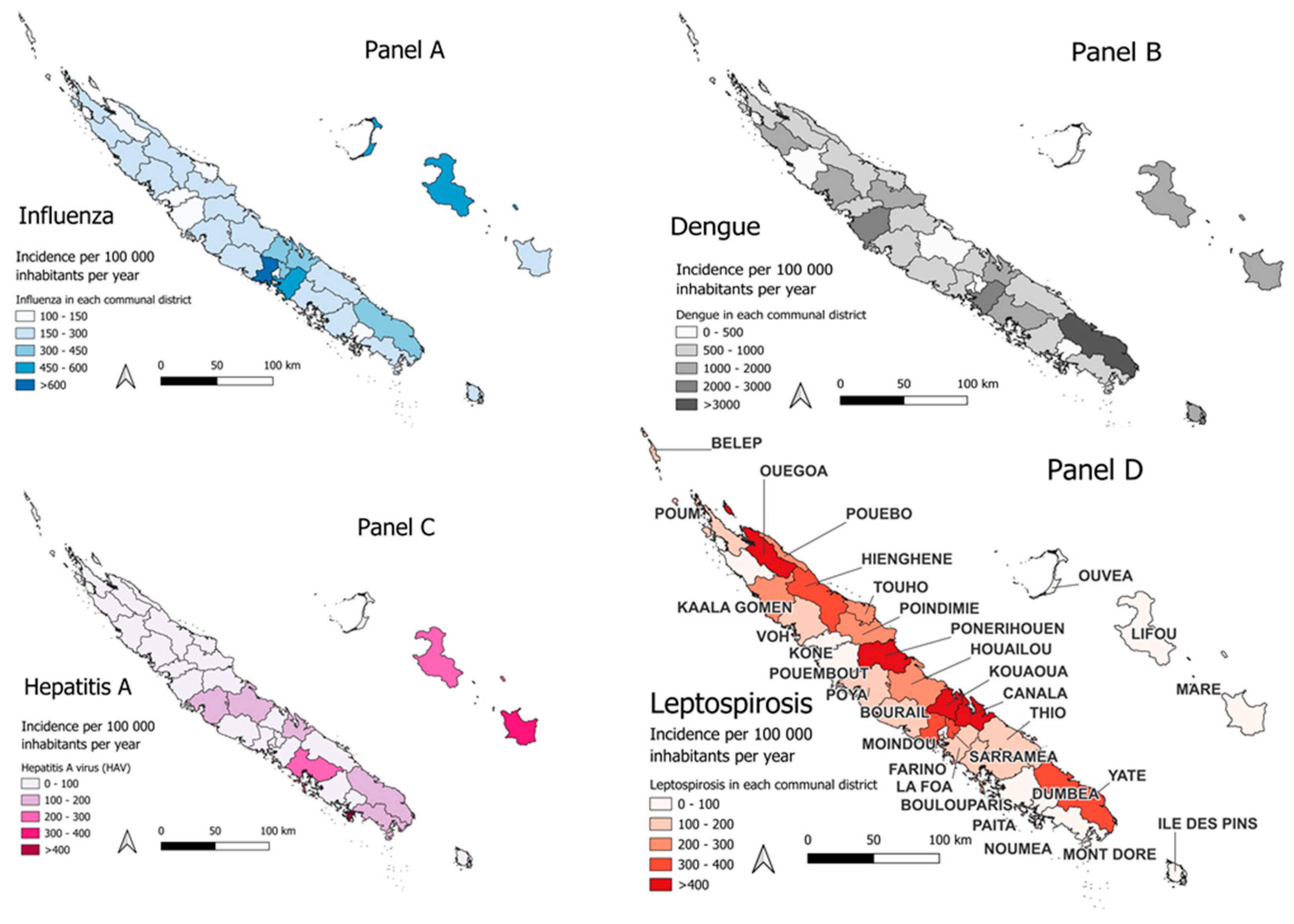 Preprints 205999 g001