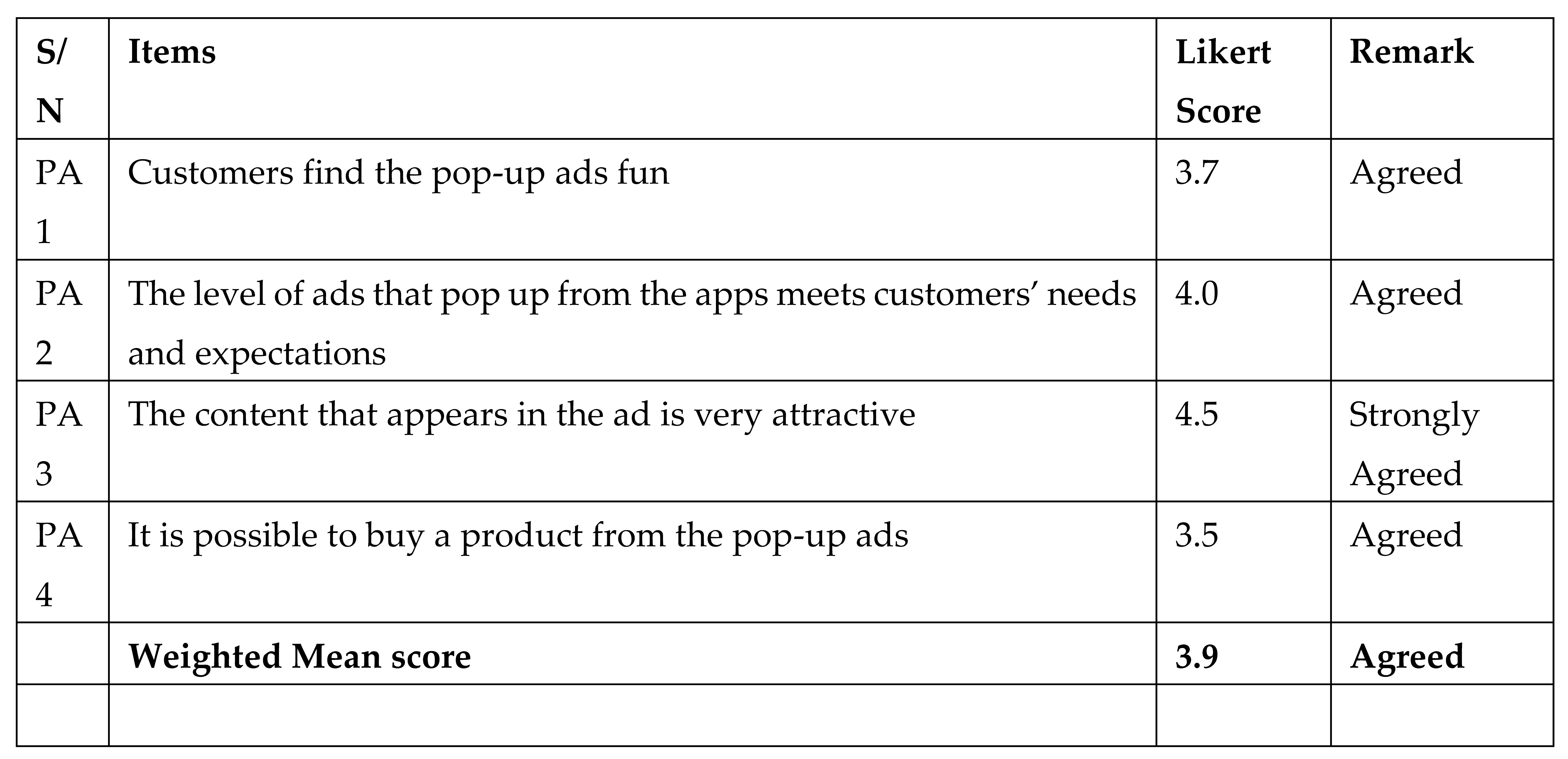 Preprints 187928 i002