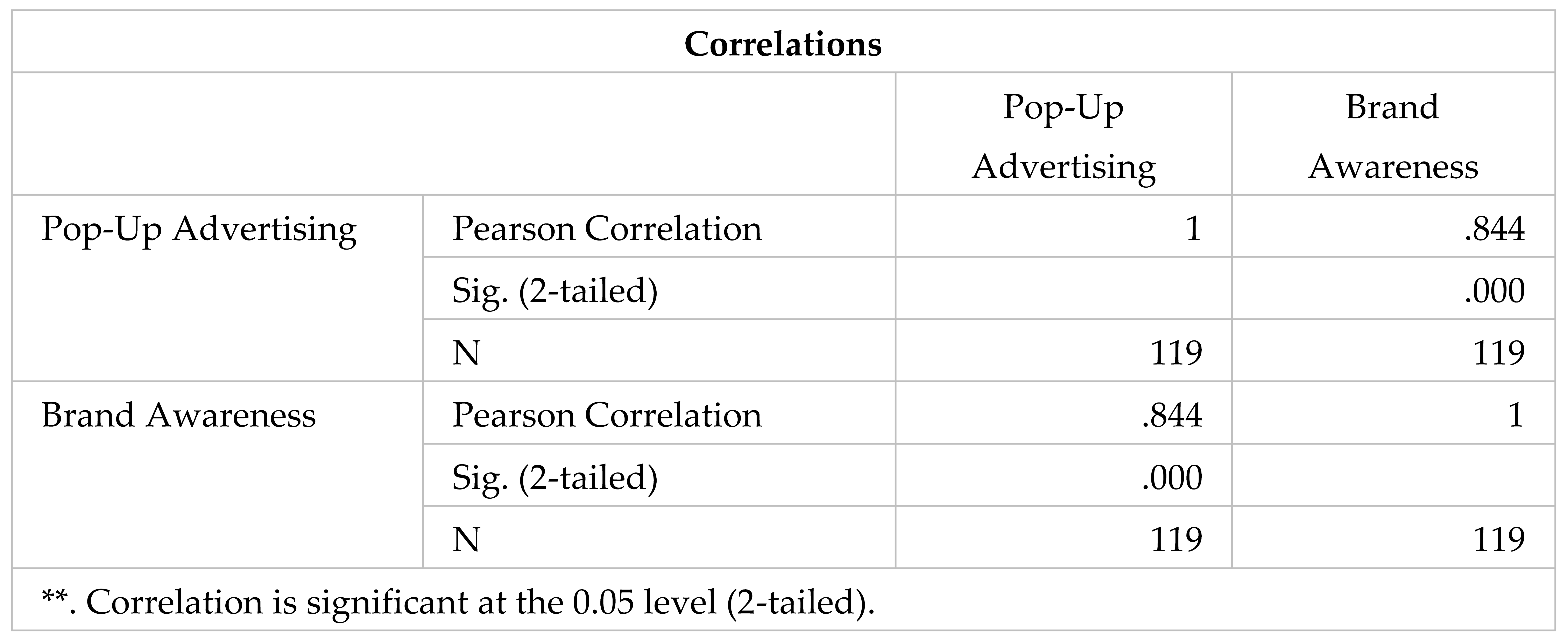 Preprints 187928 i008