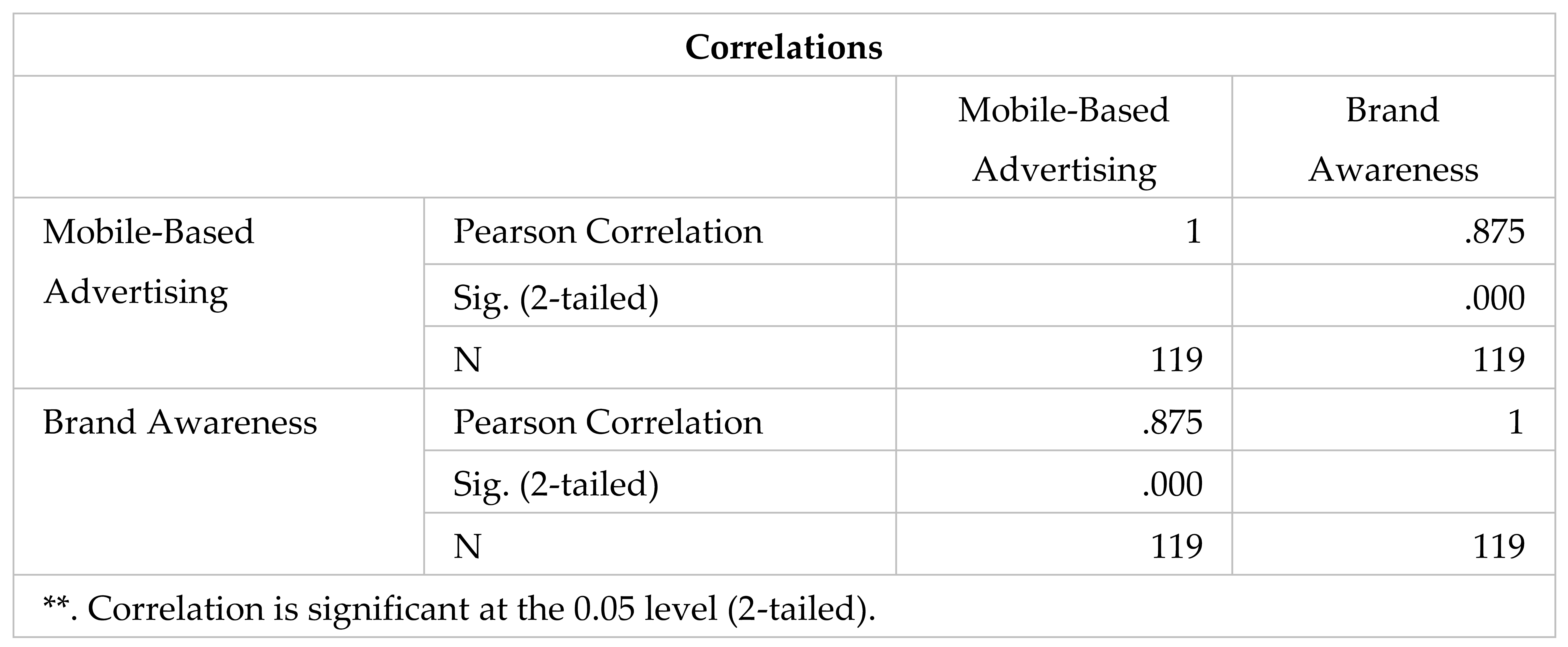 Preprints 187928 i010