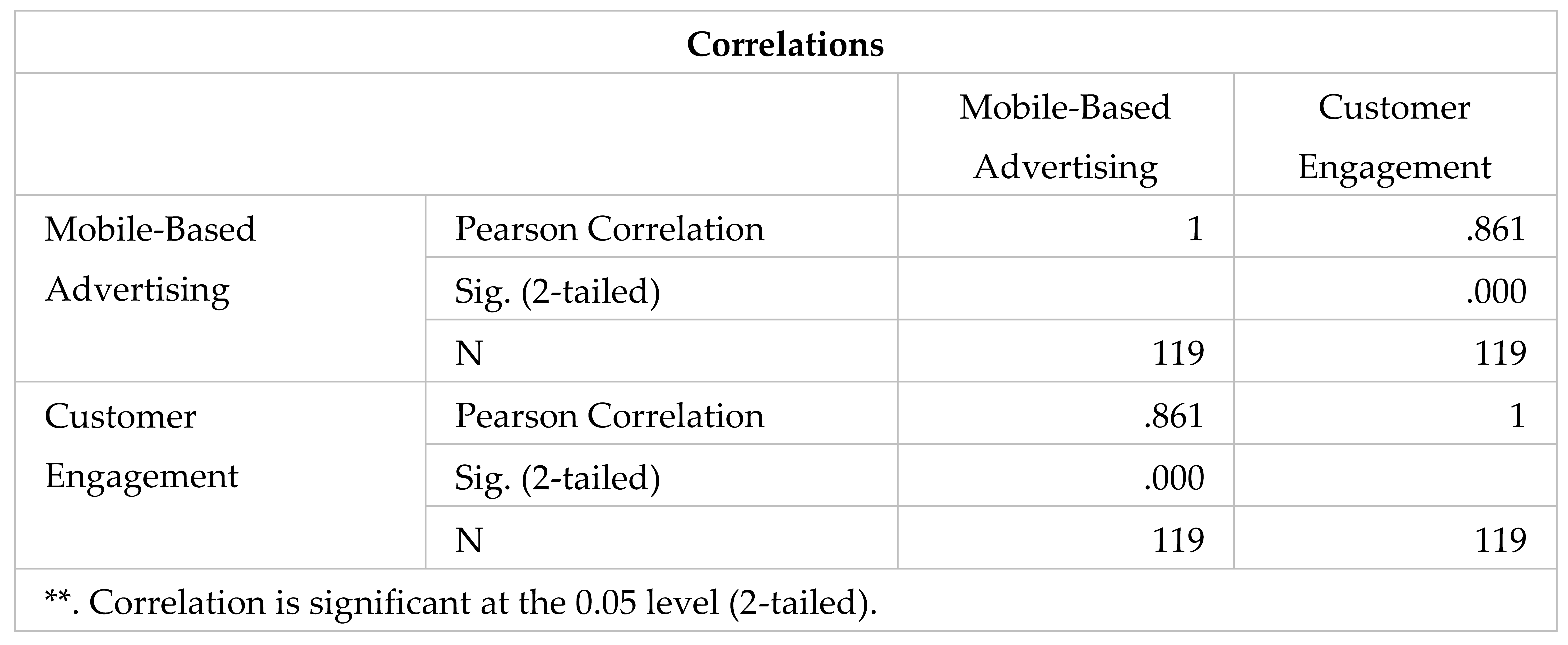 Preprints 187928 i011