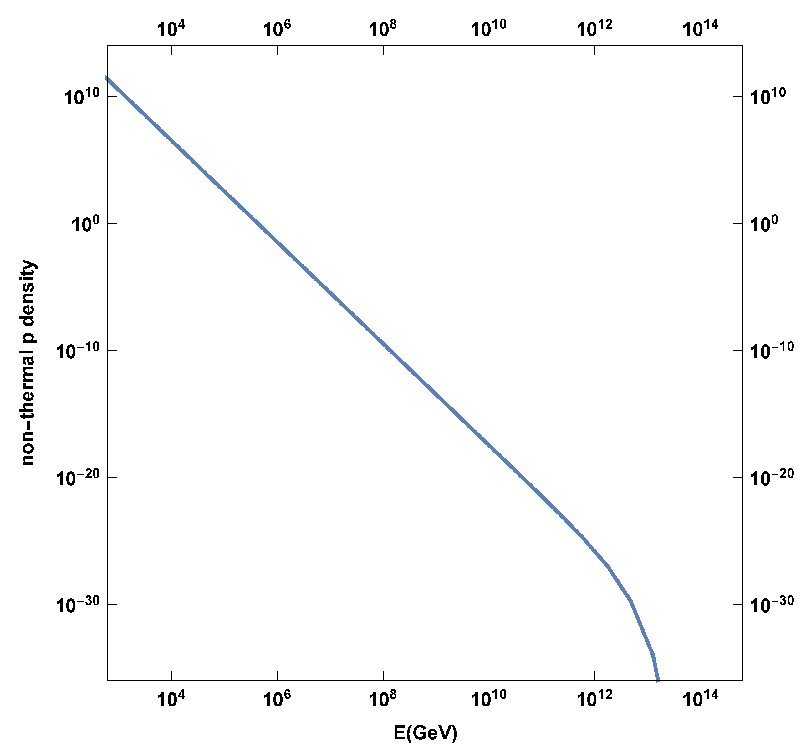 Preprints 194756 g001