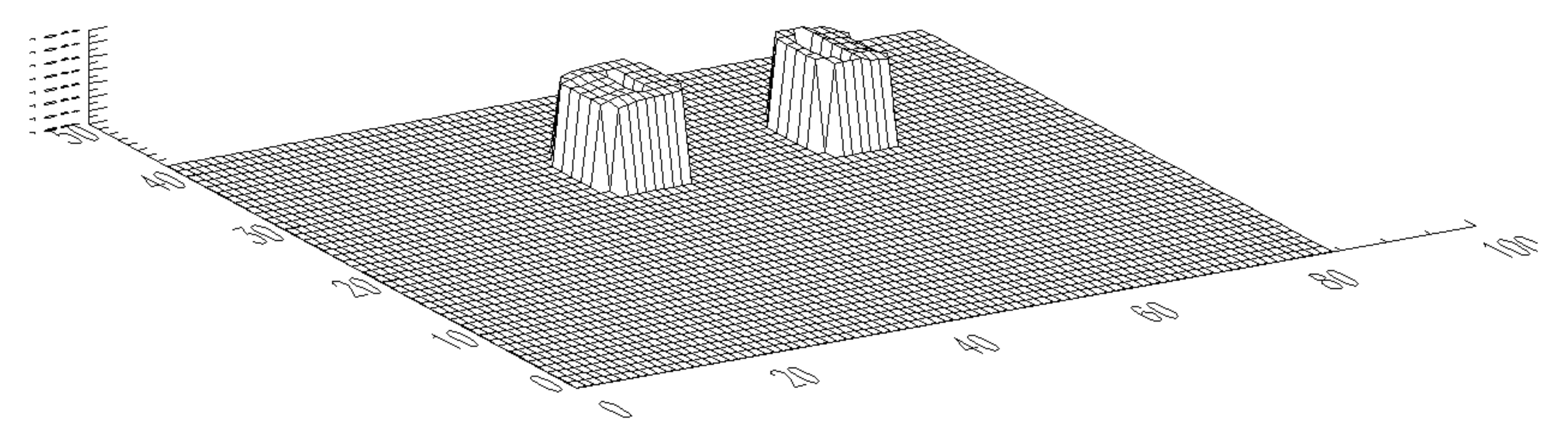 Preprints 194756 g005