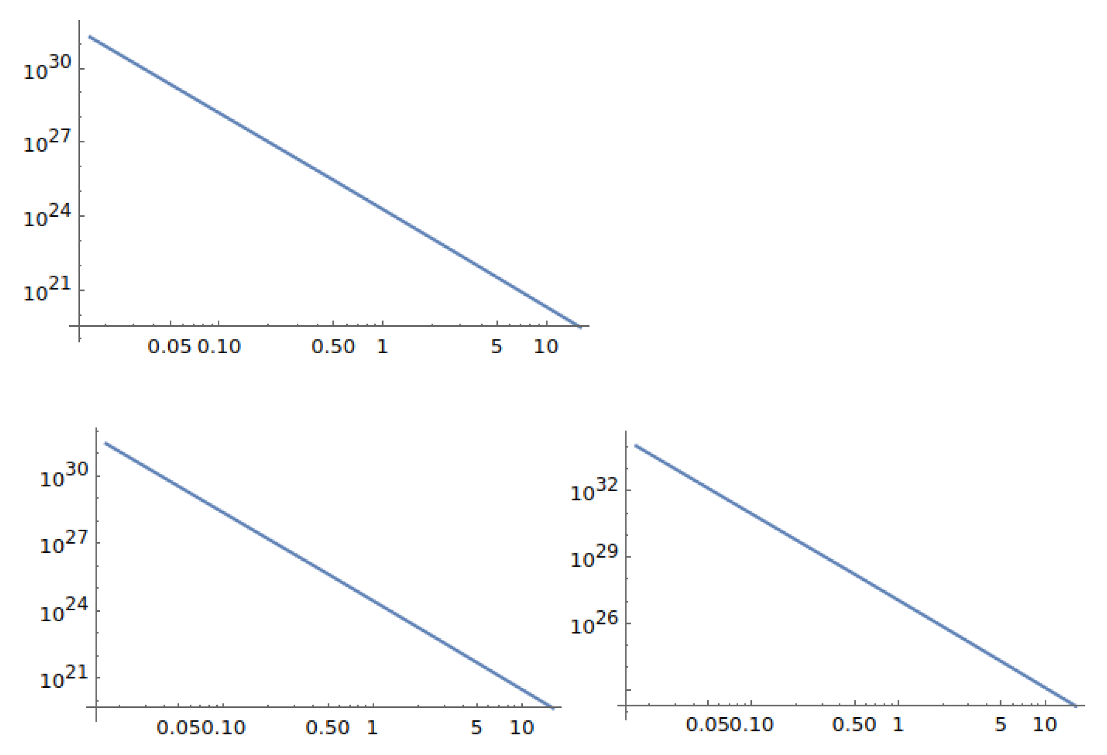 Preprints 194756 g006