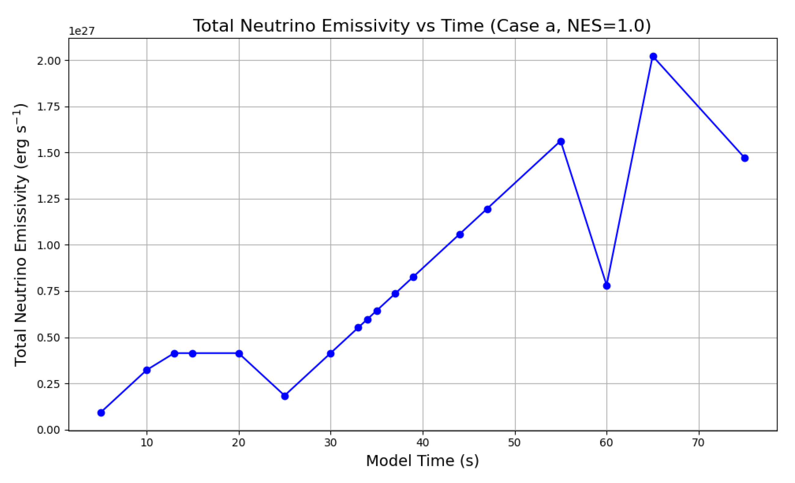 Preprints 194756 g009