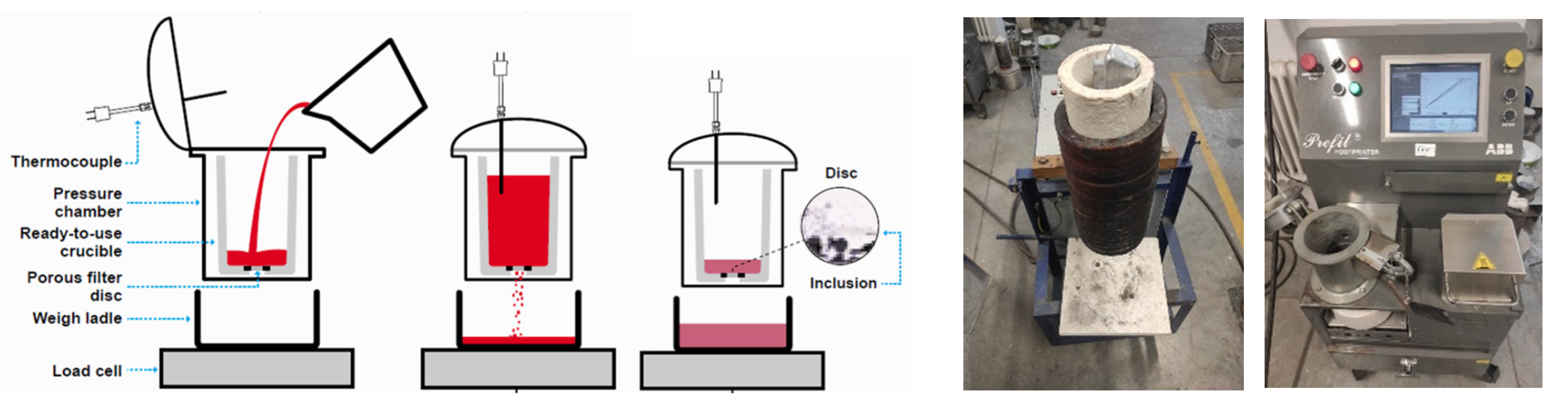 Preprints 103616 g002