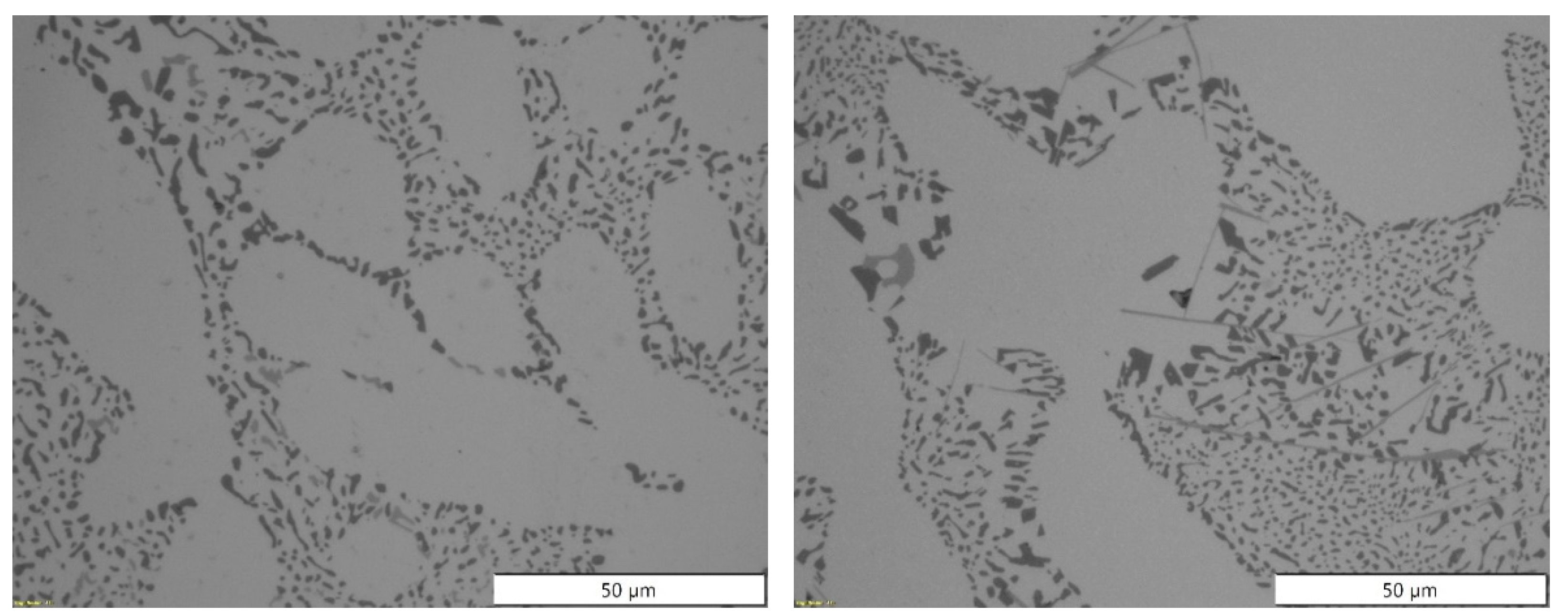 Preprints 103616 g003