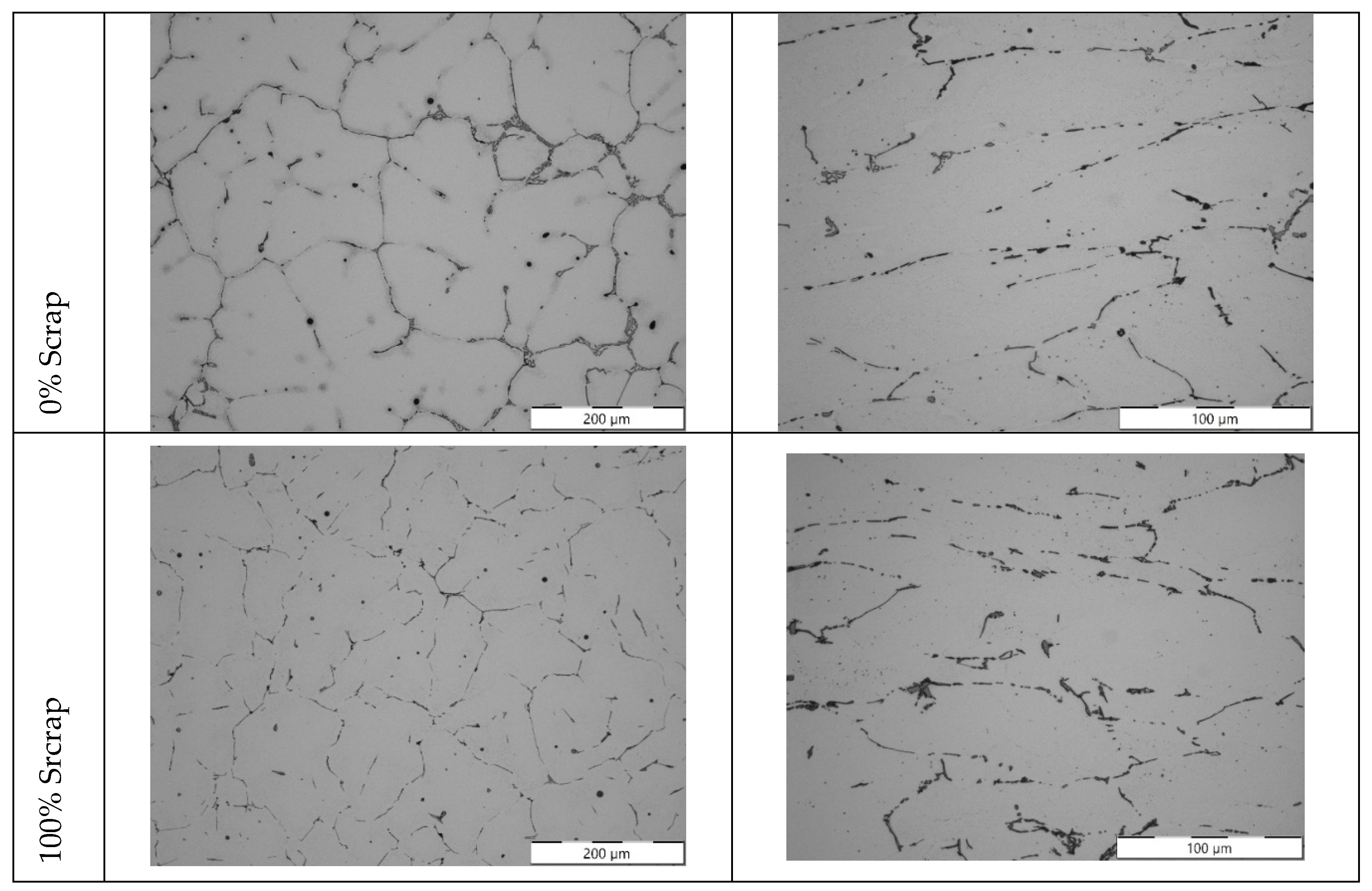 Preprints 103616 g011