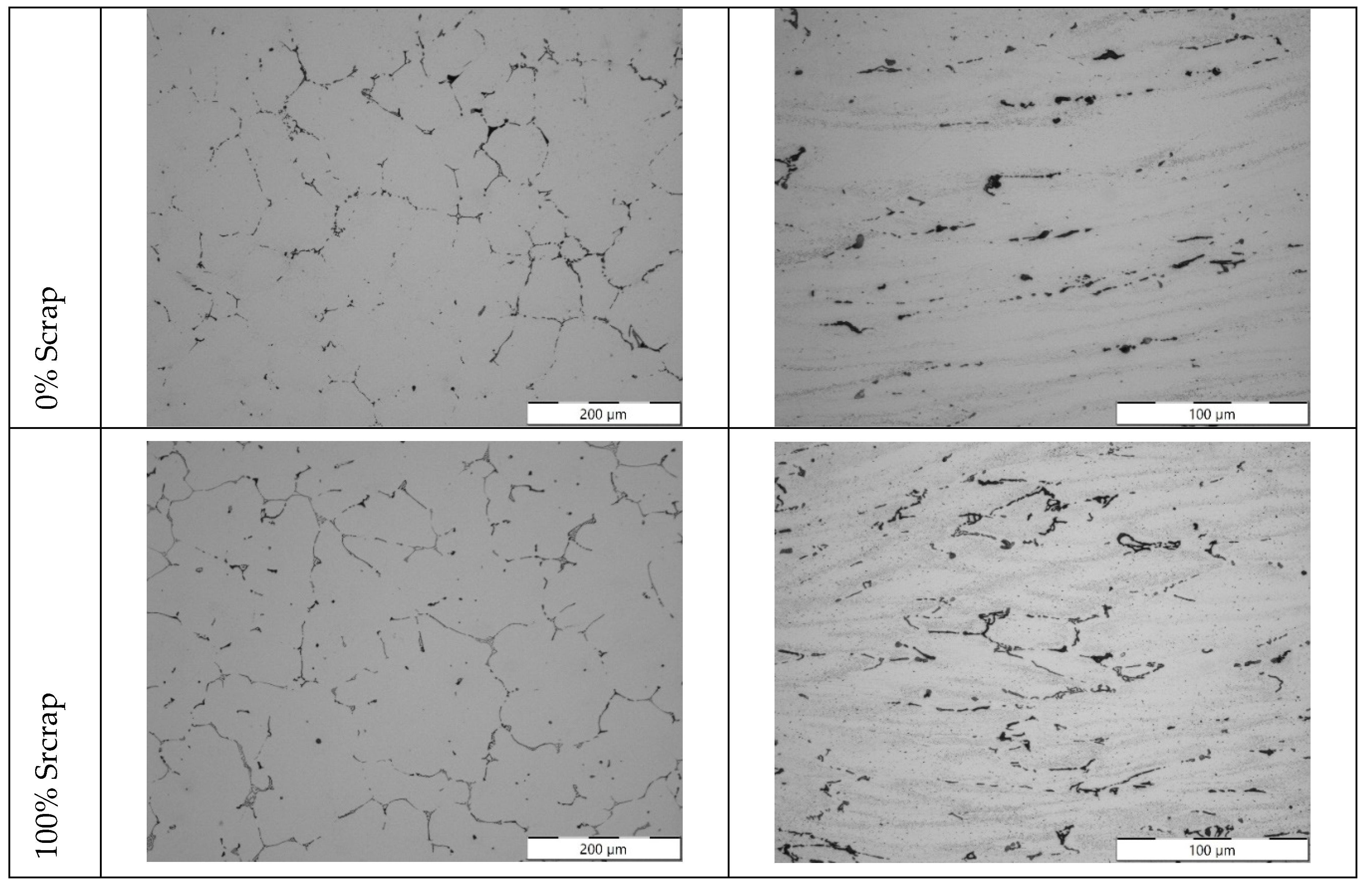 Preprints 103616 g012