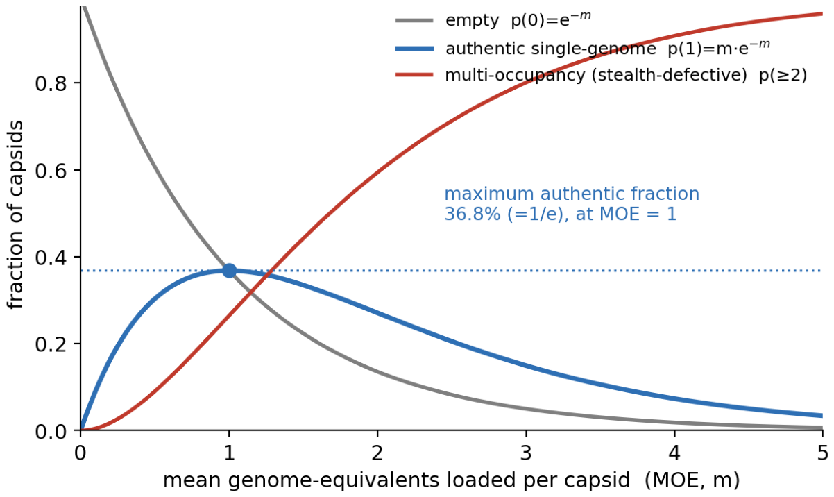 Preprints 223604 g001 Preprints 223604 g001