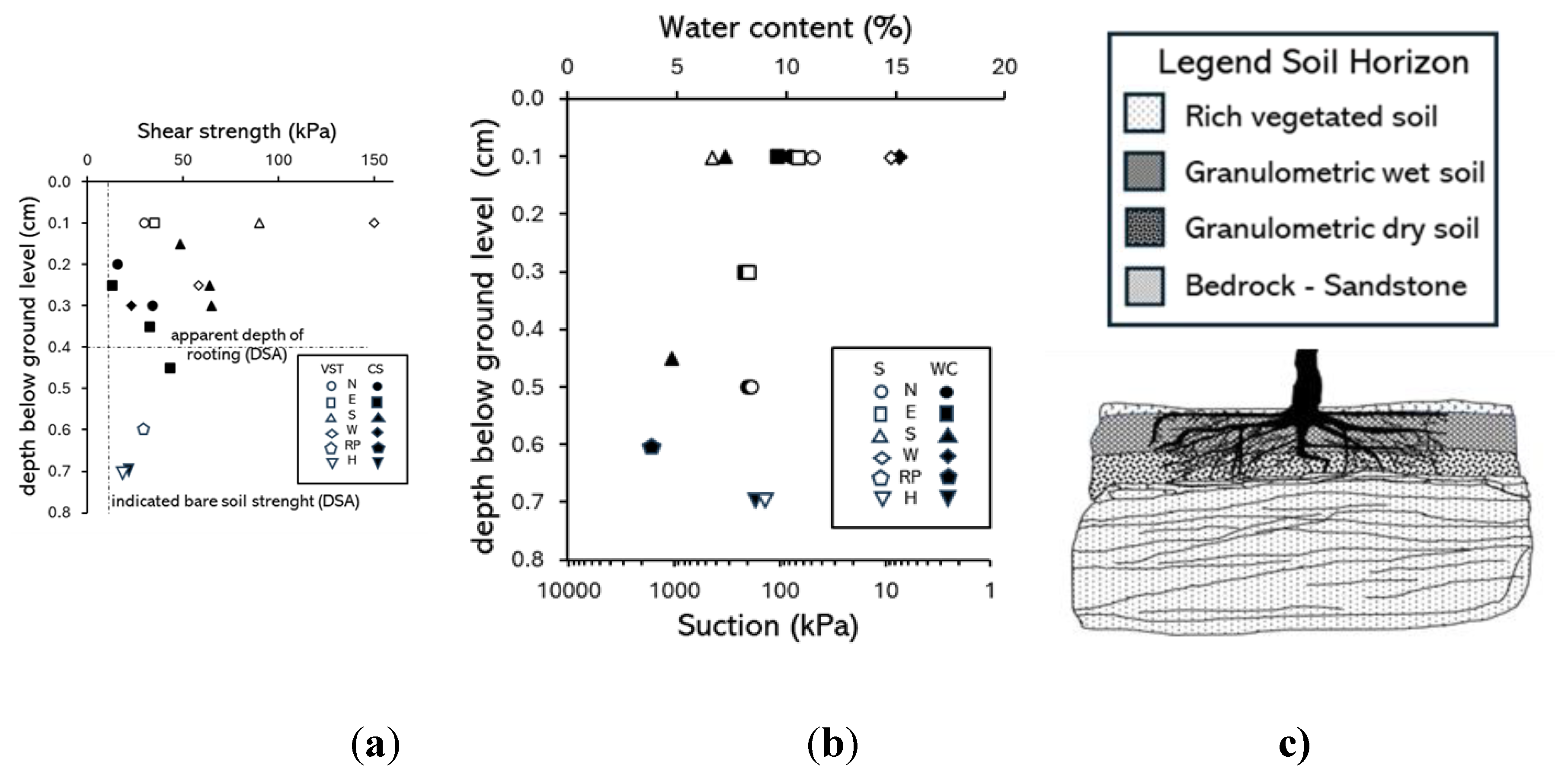 Preprints 179988 g008