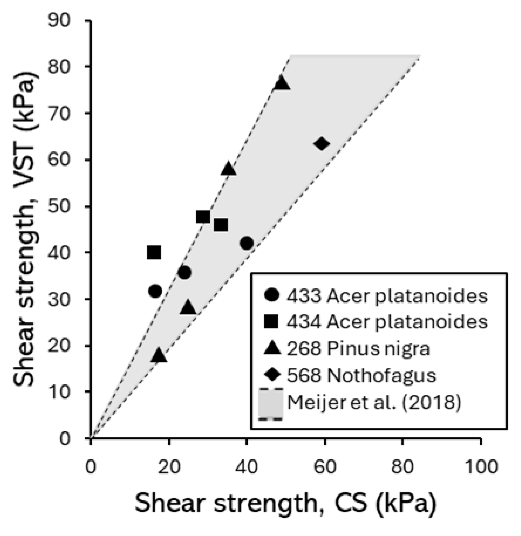 Preprints 179988 g009