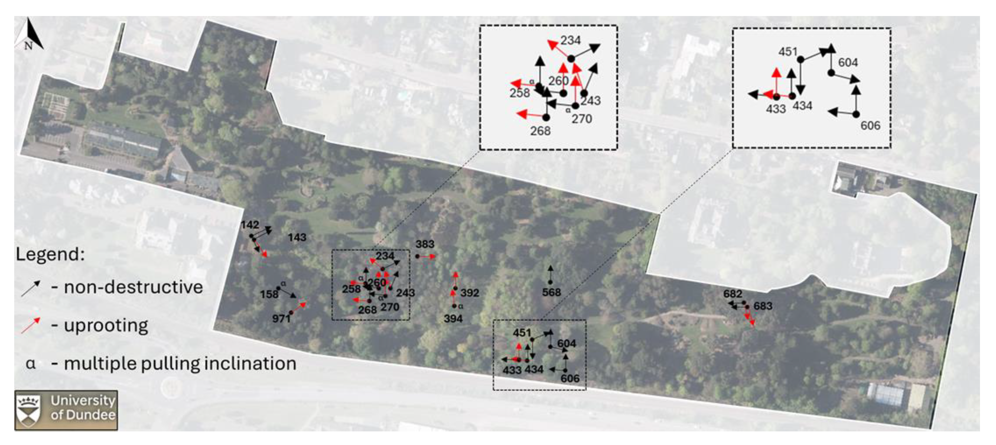 Preprints 179988 g011