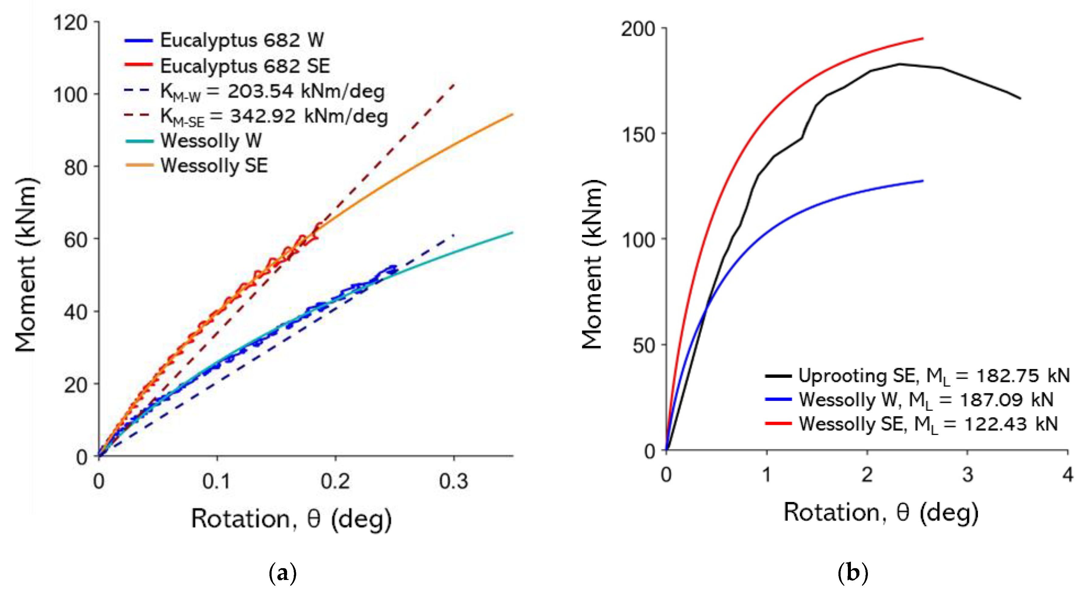 Preprints 179988 g0a11