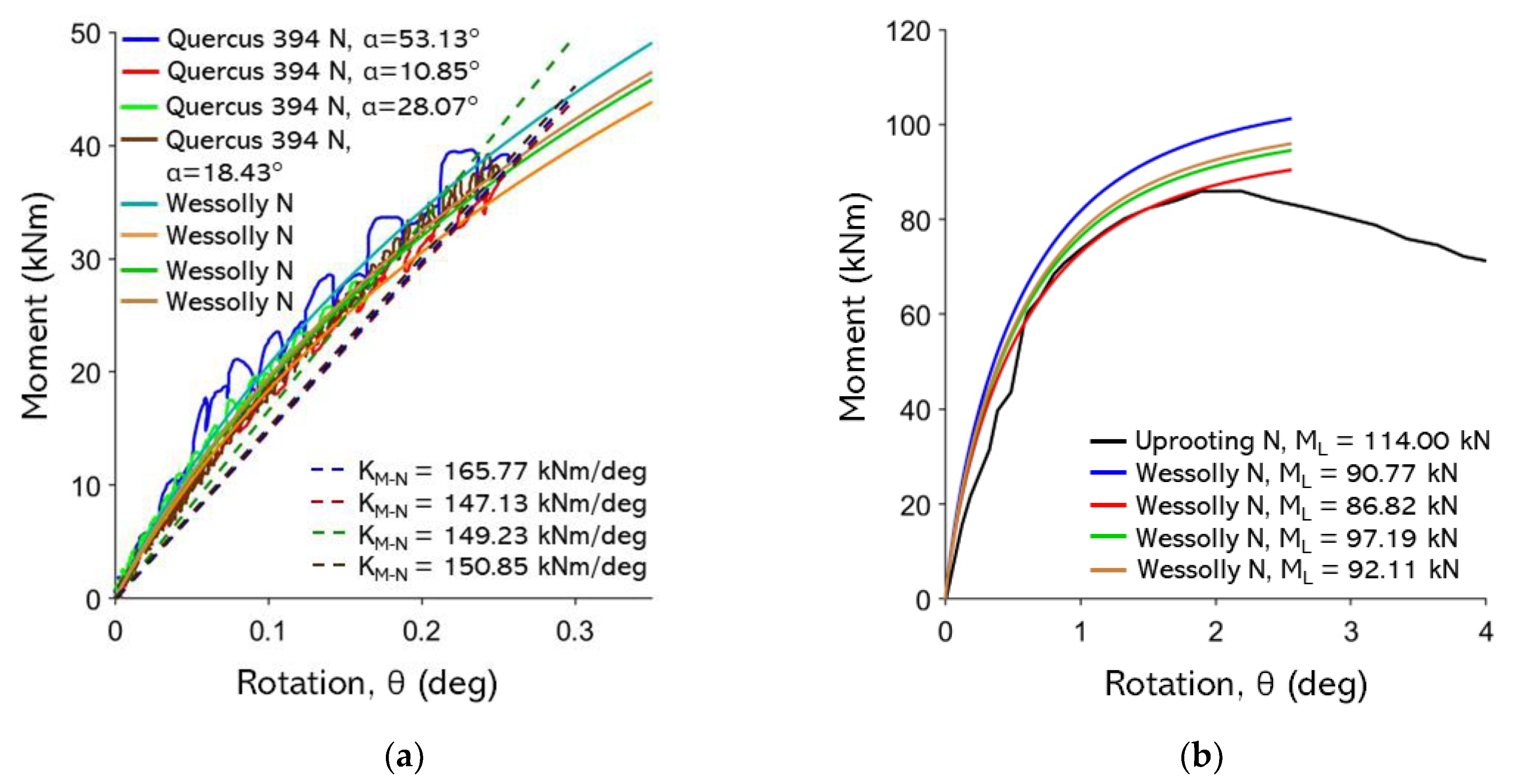 Preprints 179988 g0a20