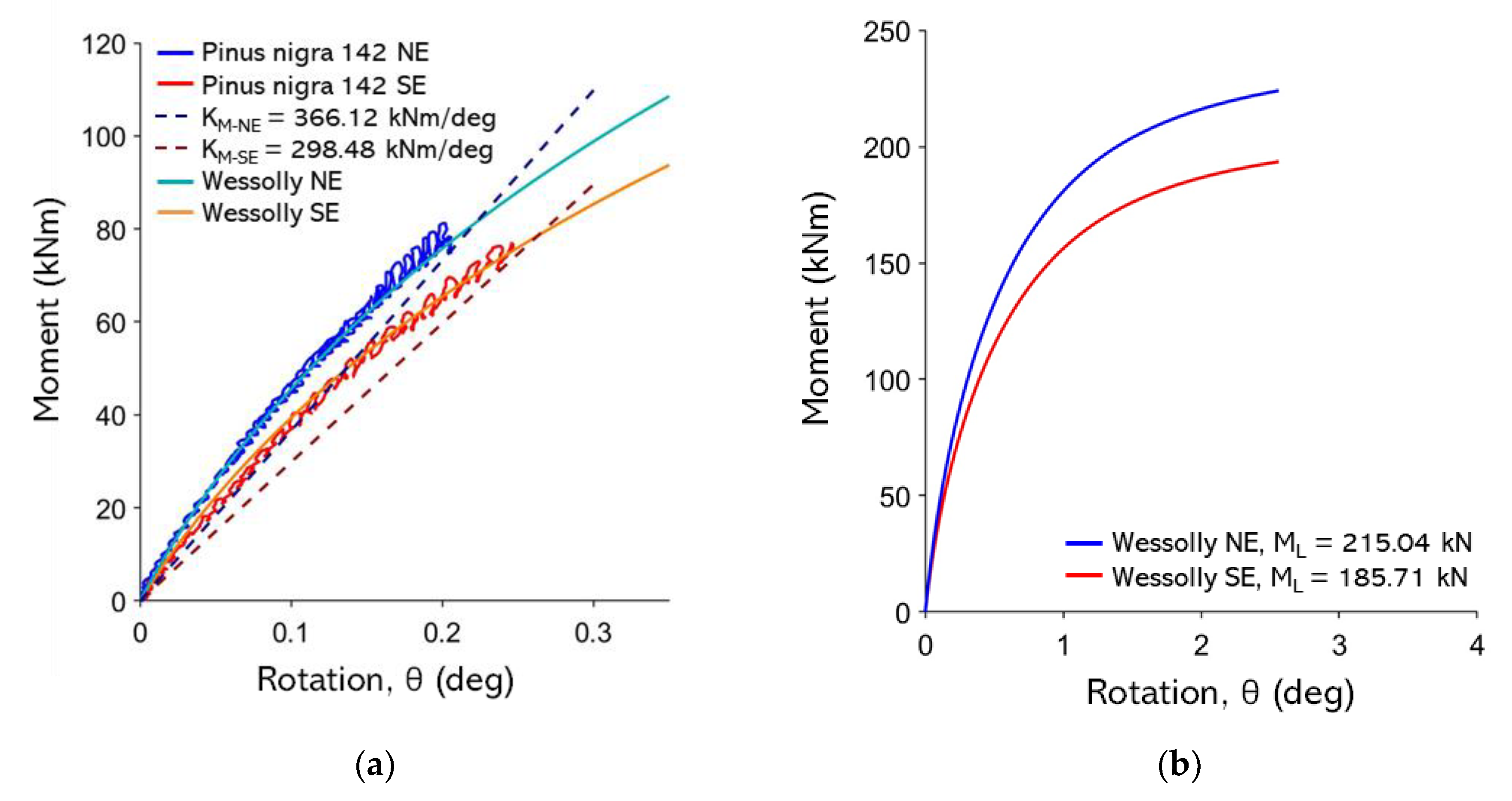 Preprints 179988 g0a24