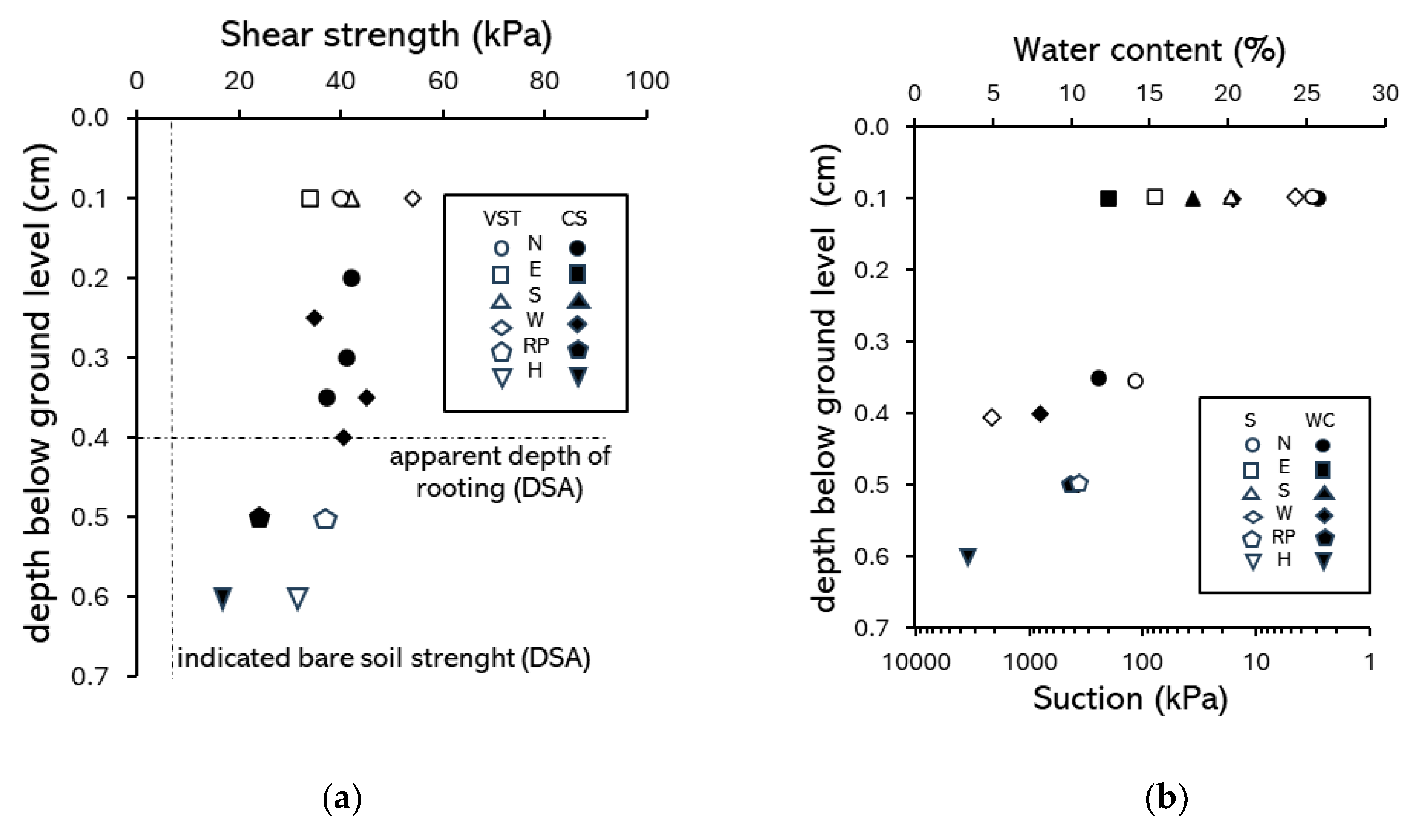 Preprints 179988 g0a6