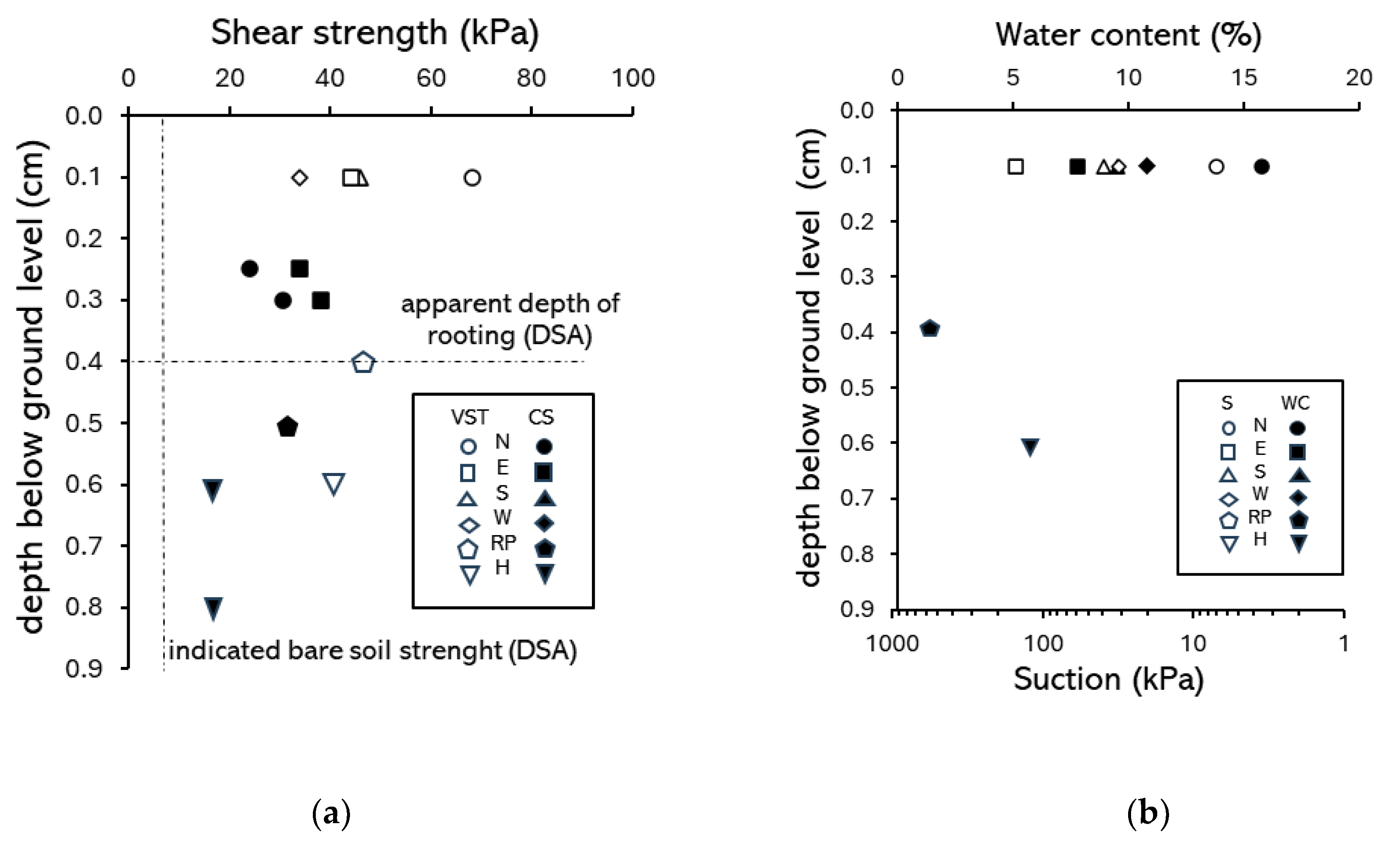 Preprints 179988 g0a7