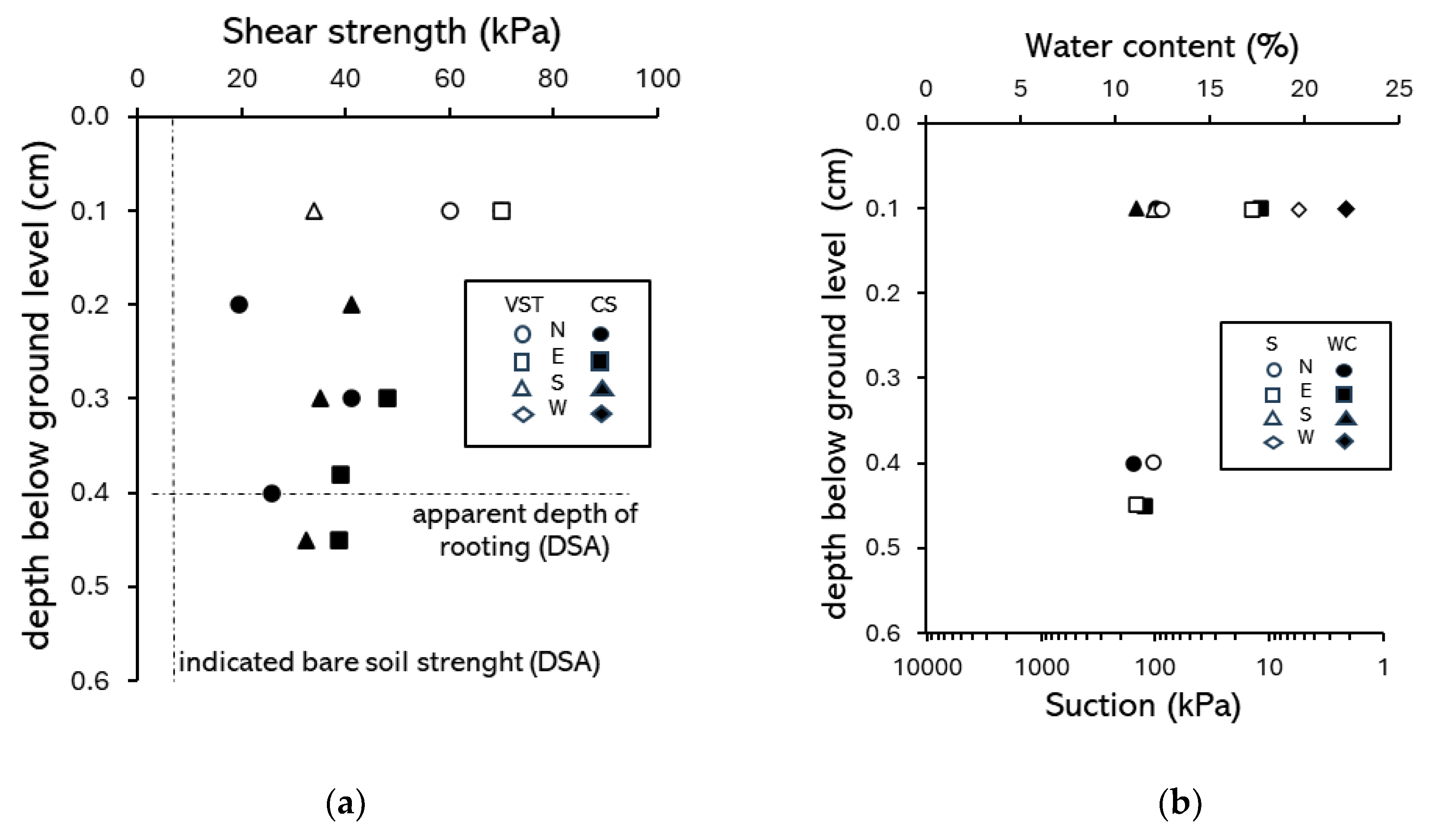 Preprints 179988 g0a8