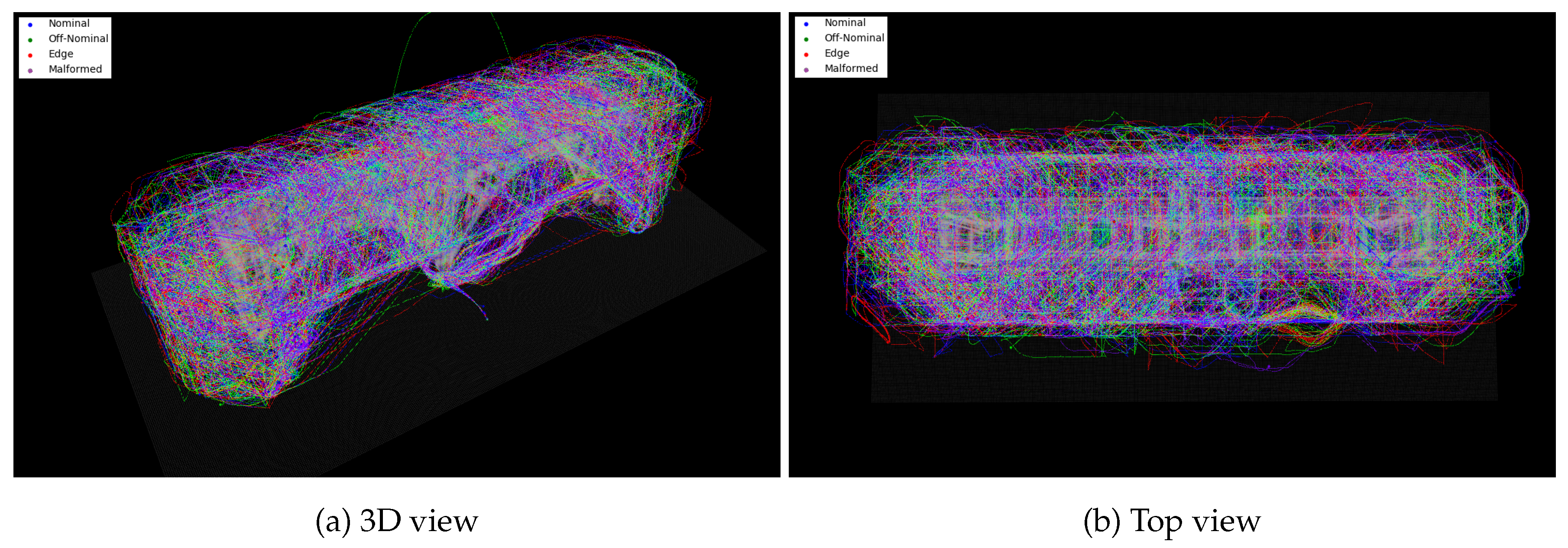 Preprints 187947 g014