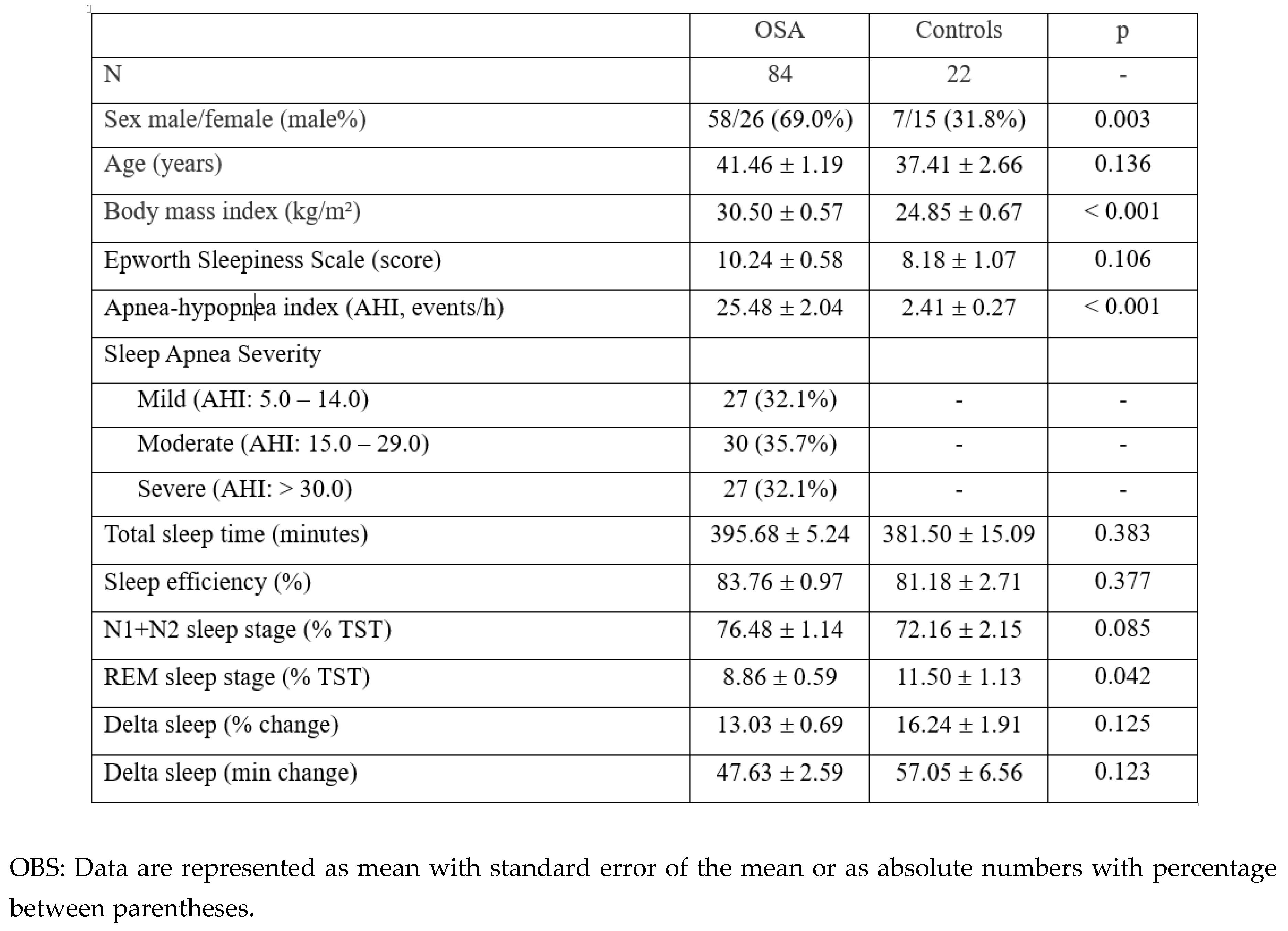 Preprints 190813 i001
