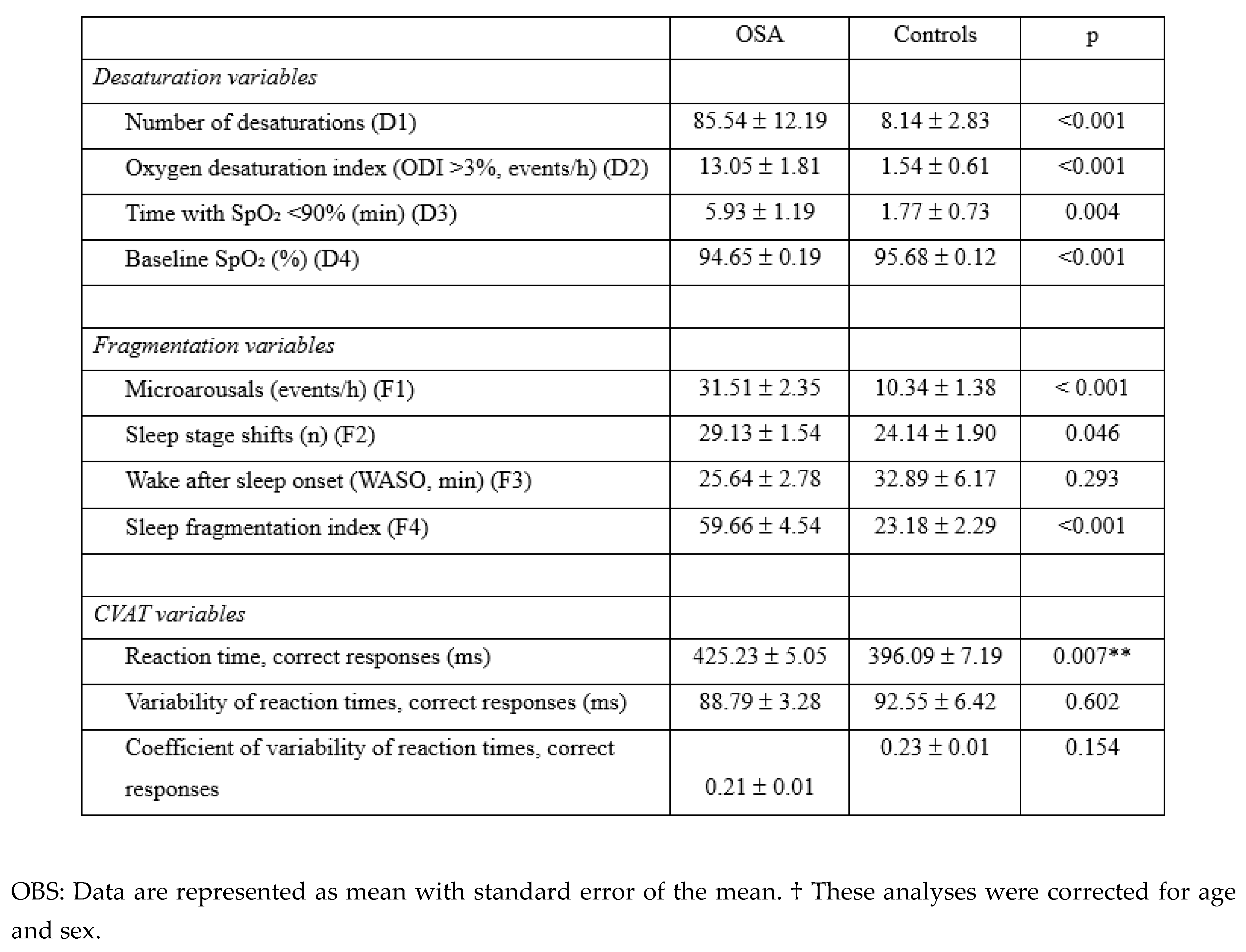 Preprints 190813 i002