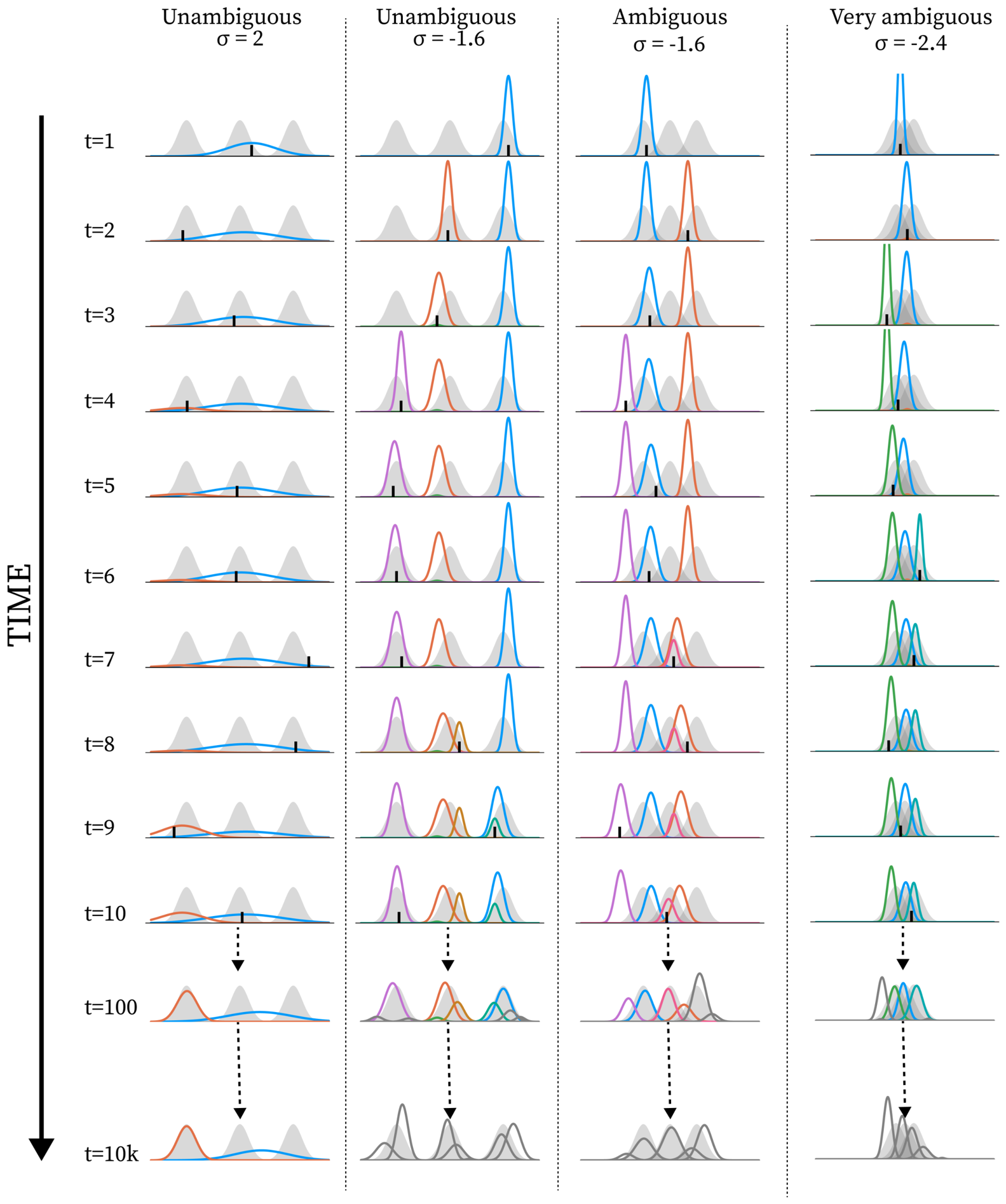 Preprints 211030 g005 Preprints 211030 g005