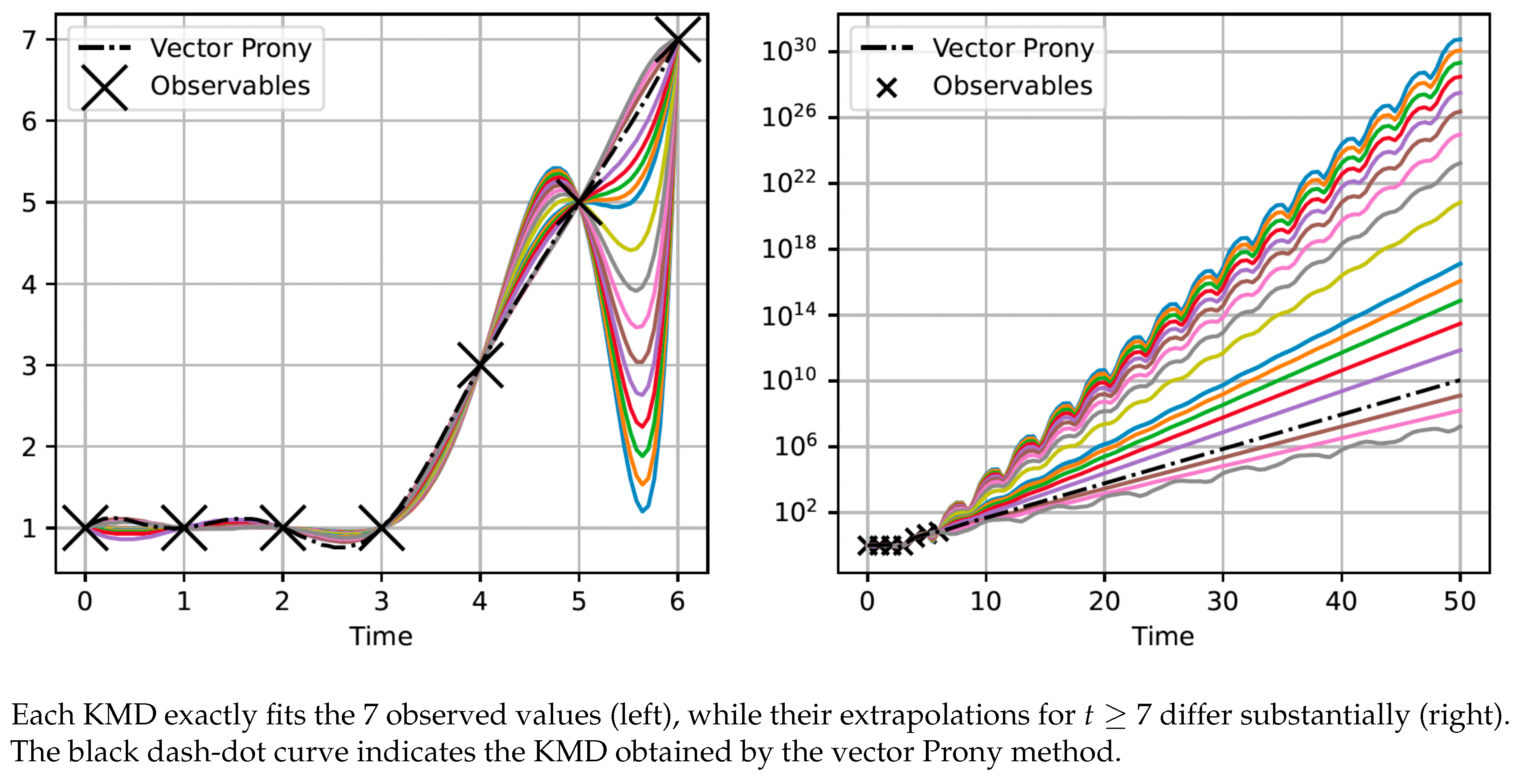 Preprints 189020 g002