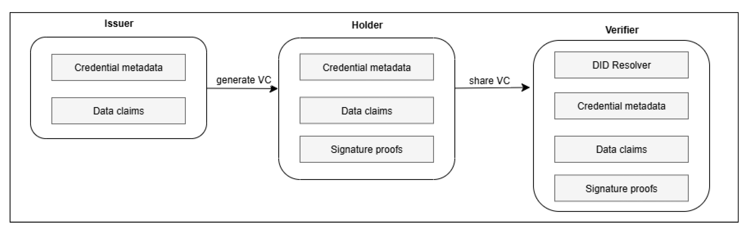 Preprints 190226 g004