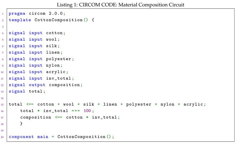 Preprints 190226 i001