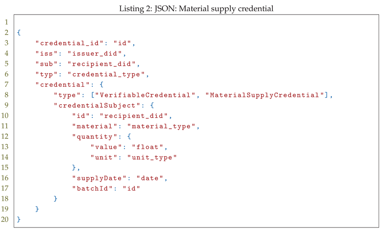 Preprints 190226 i002