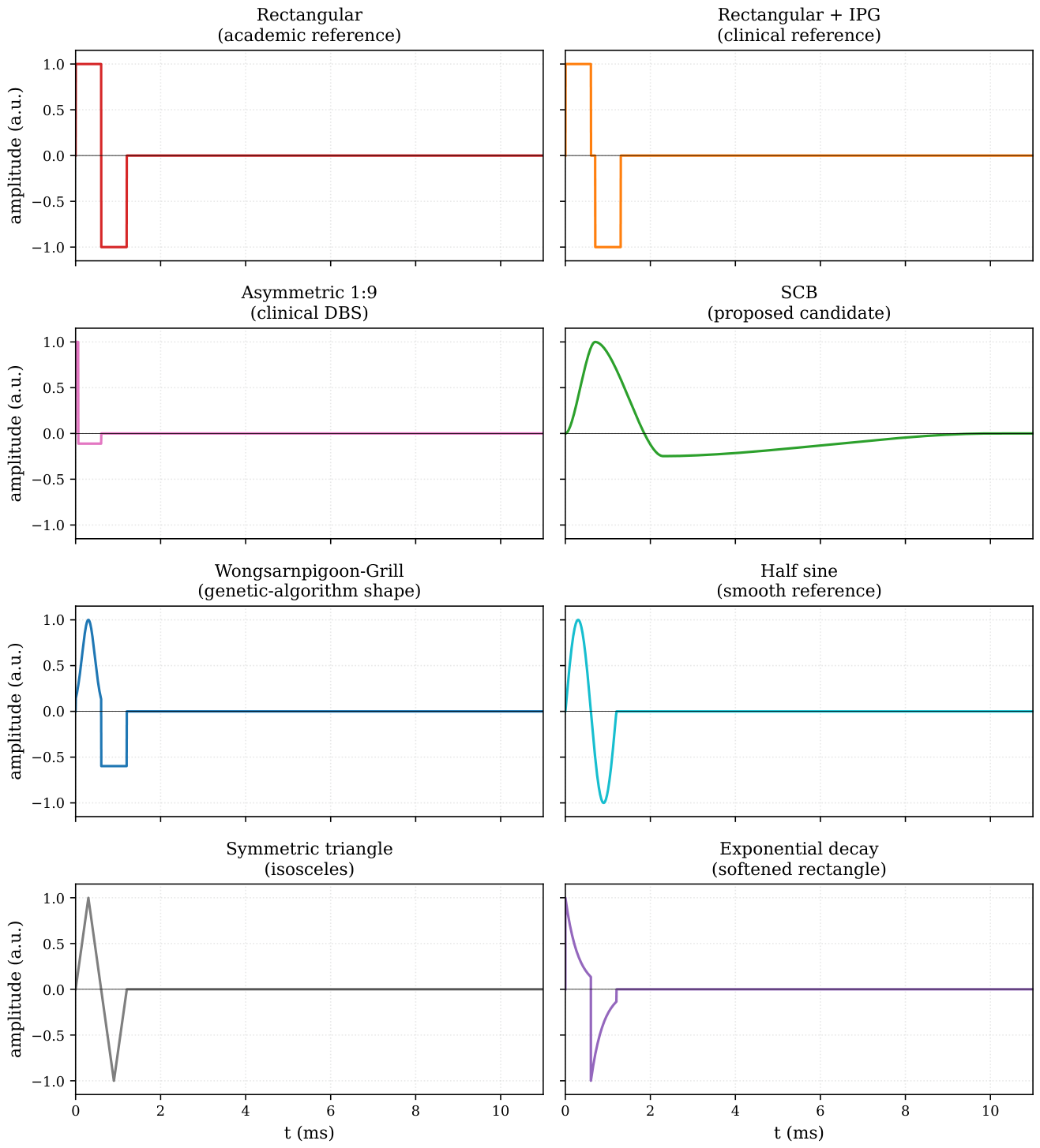 Preprints 236453 g001 Preprints 236453 g001