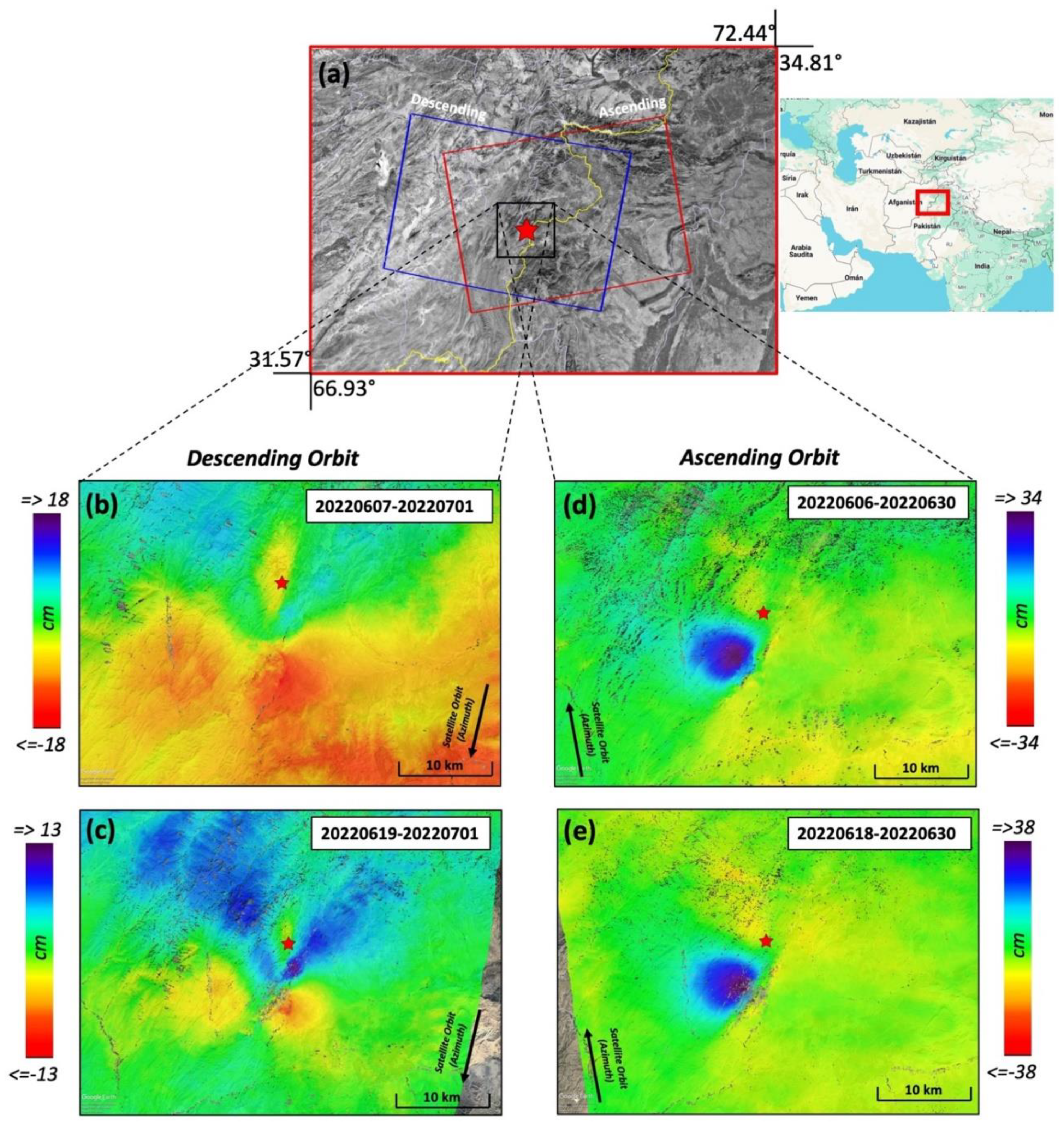 Preprints 147991 g003