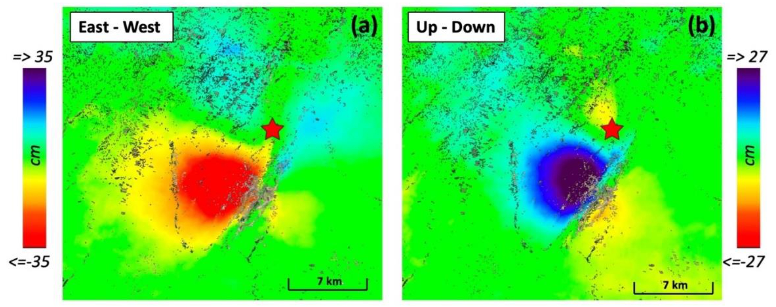 Preprints 147991 g004