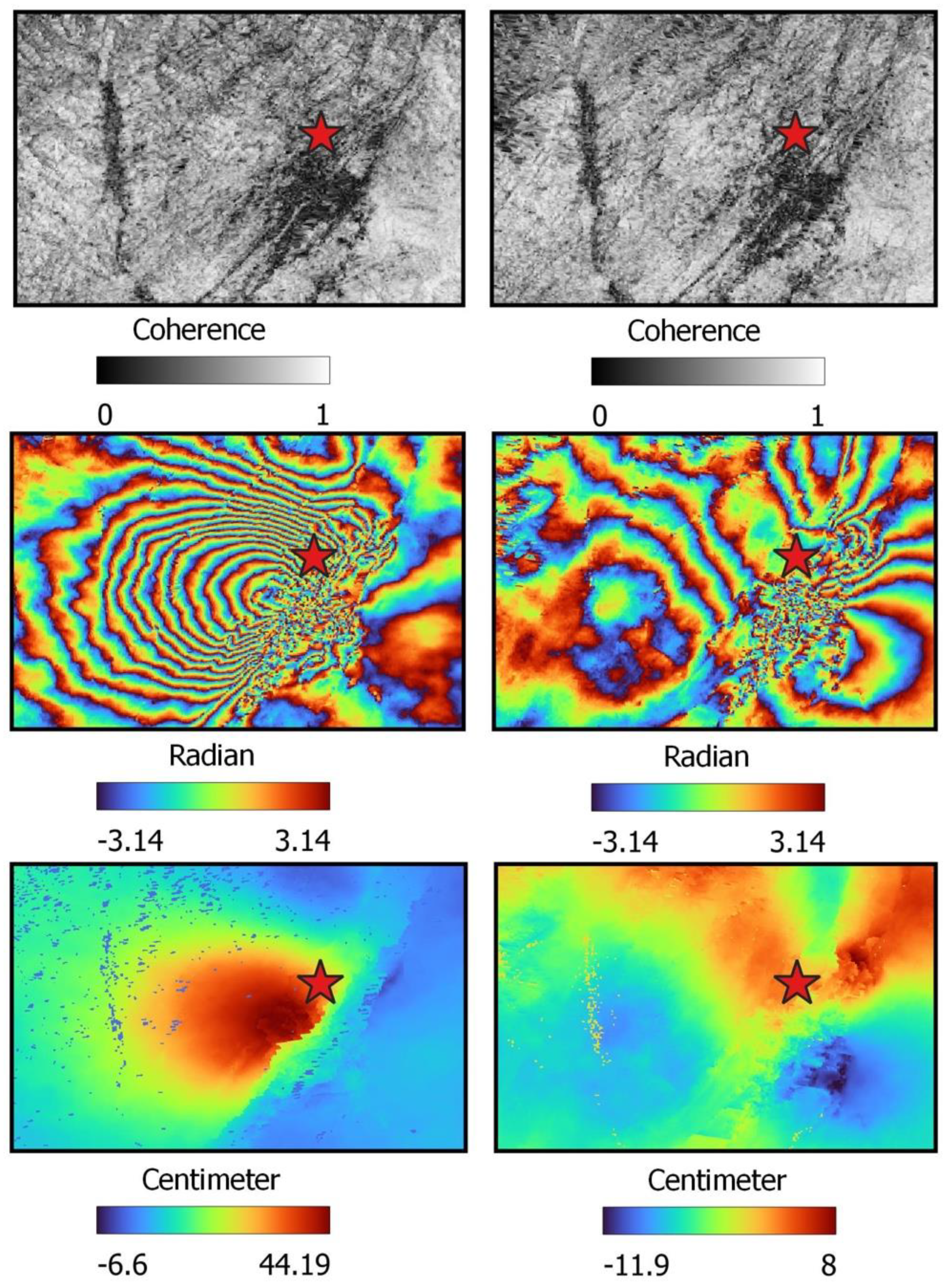 Preprints 147991 g008