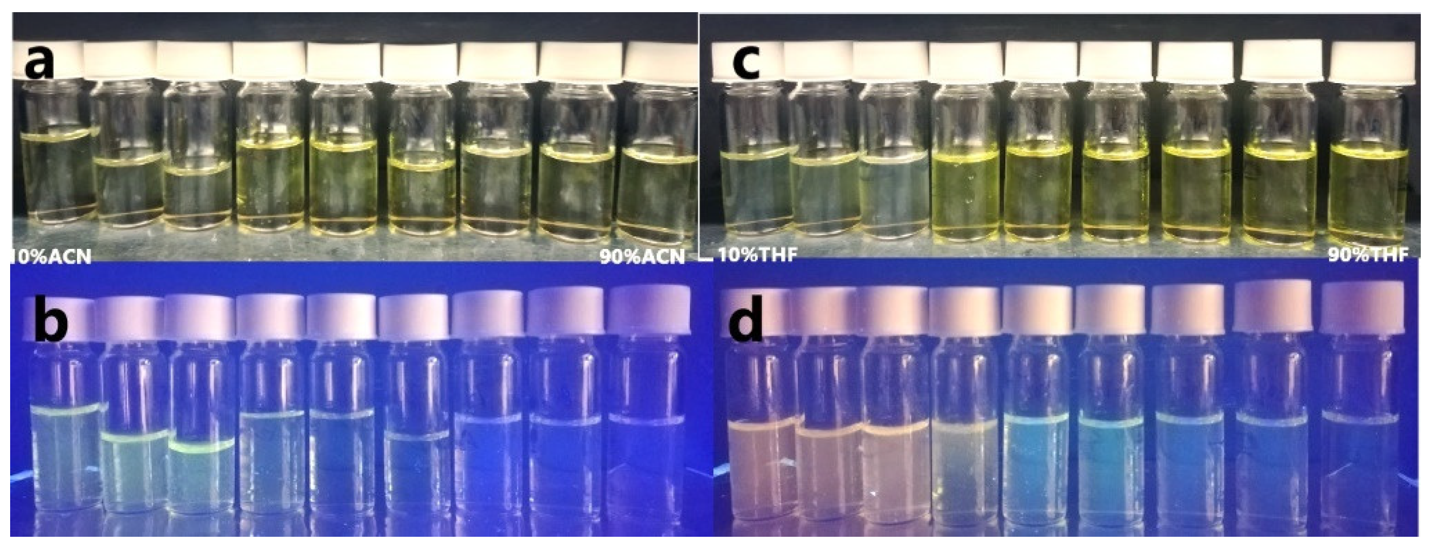 Preprints 120477 g007