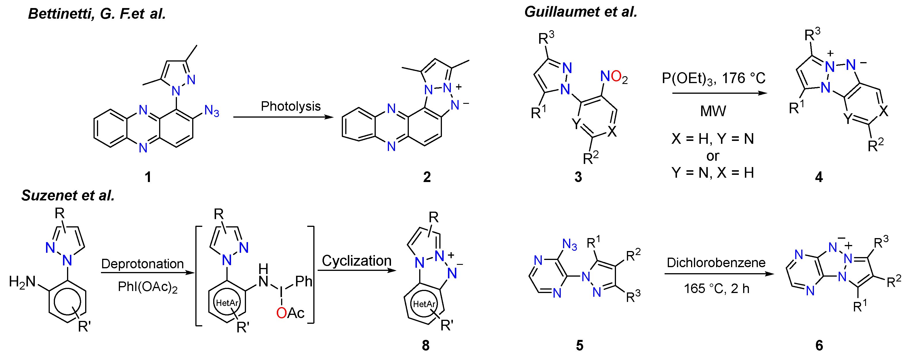 Preprints 120477 sch001