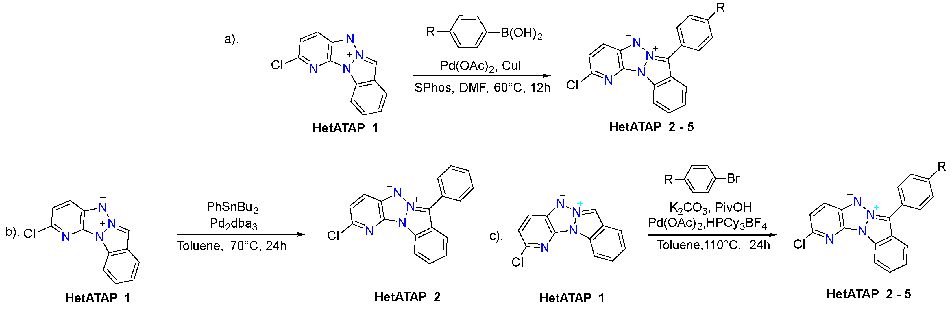 Preprints 120477 sch002