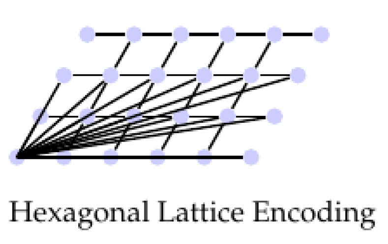 Preprints 176553 g001