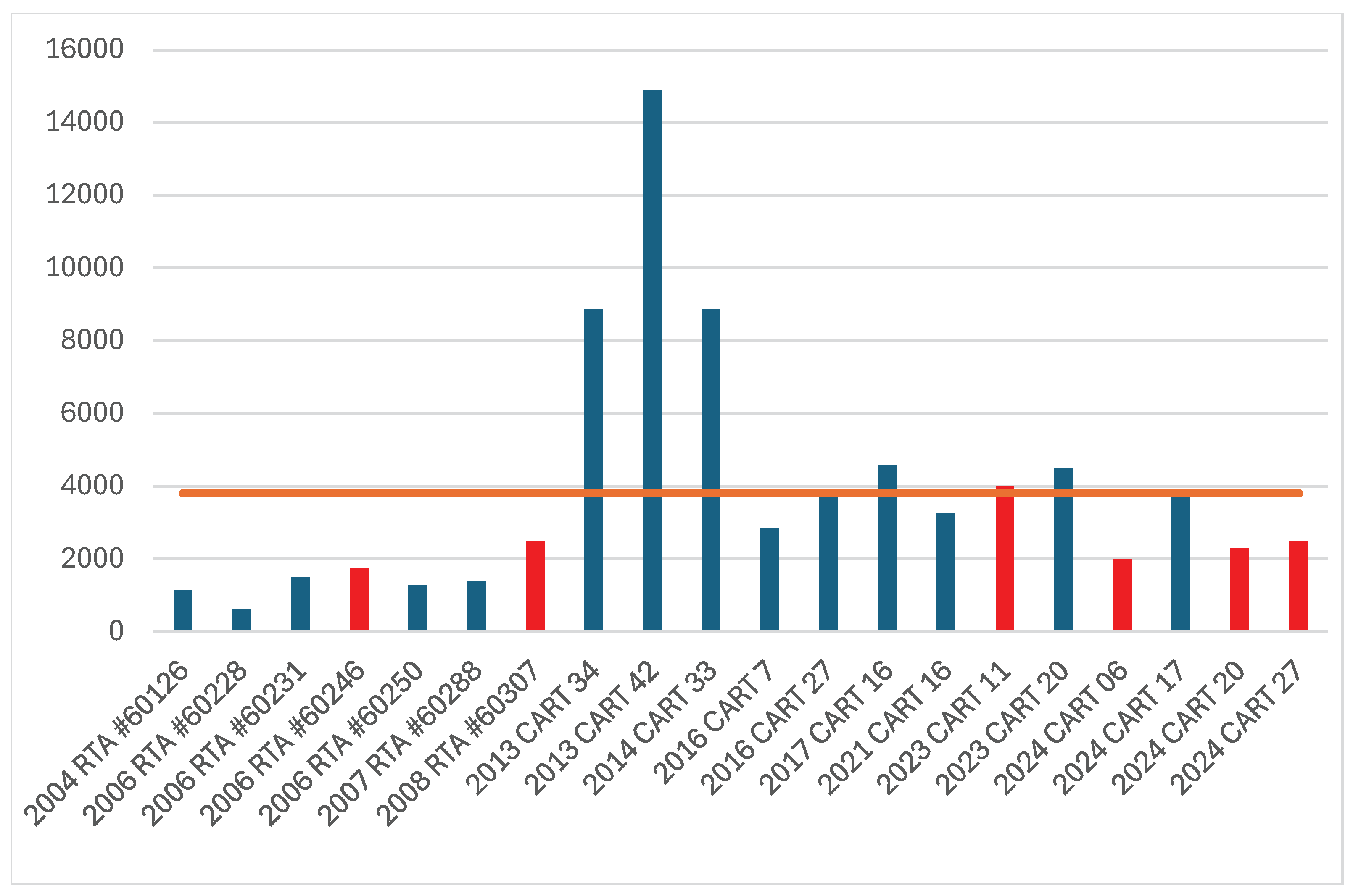 Preprints 162223 g001