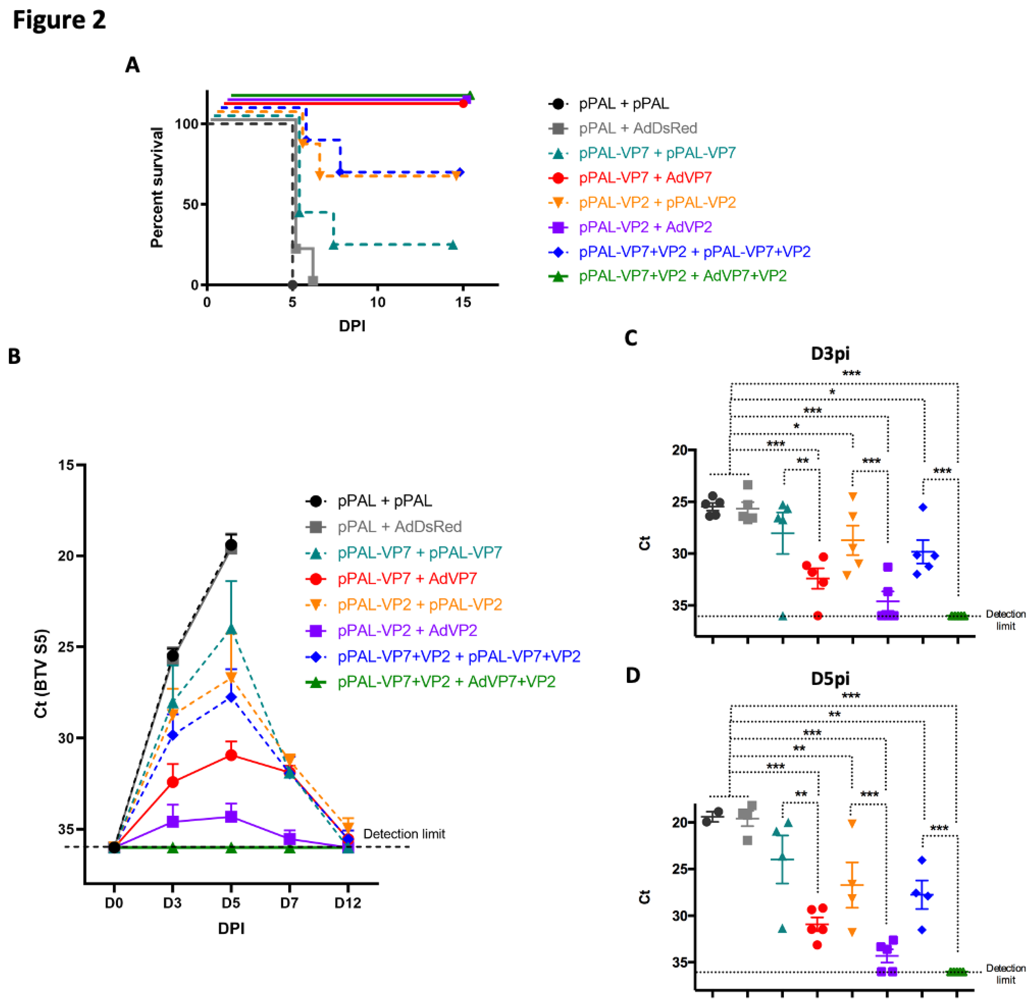Preprints 154573 g002