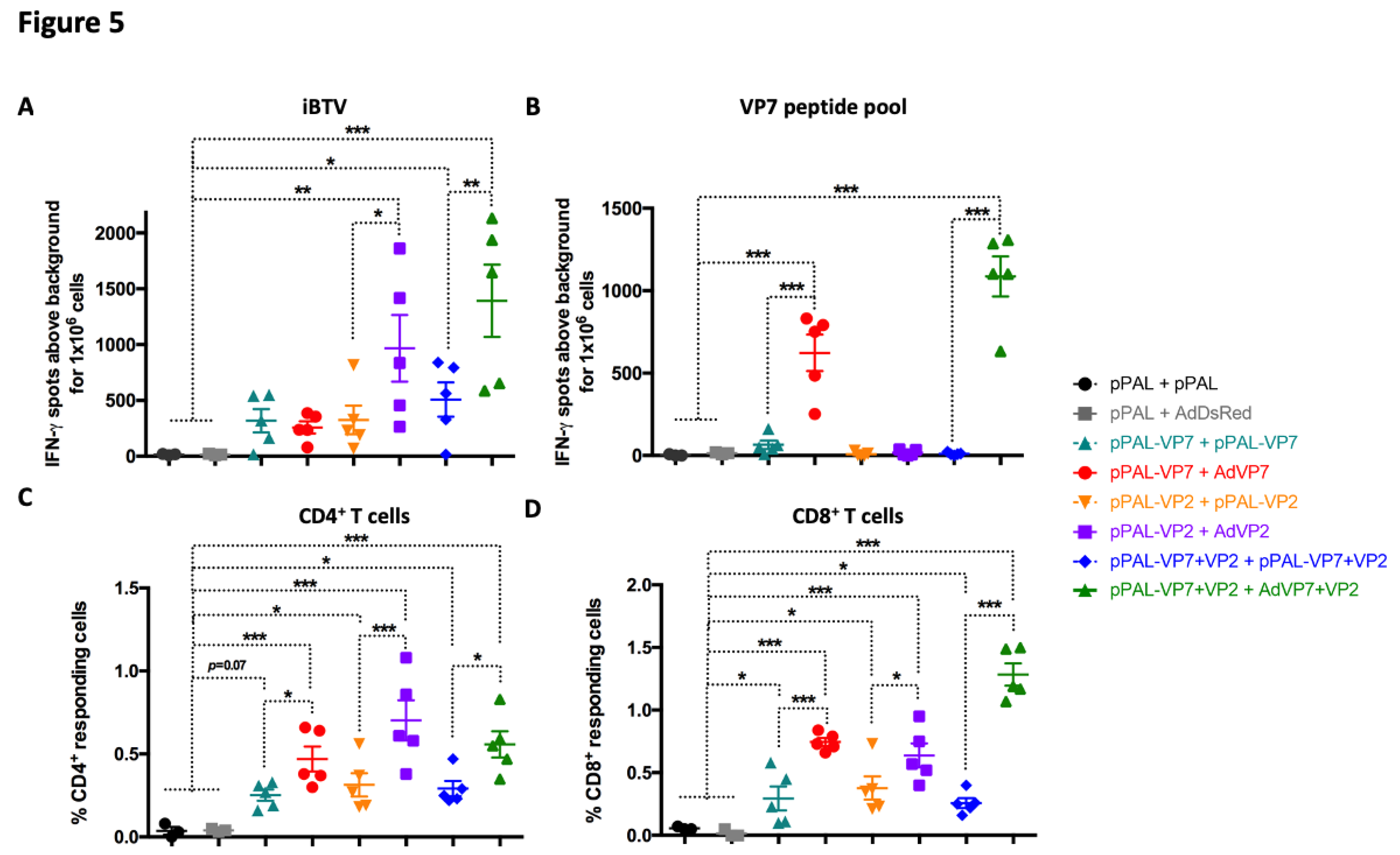 Preprints 154573 g005
